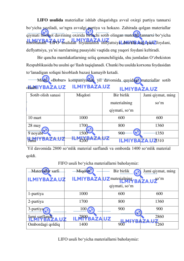  
 
LIFO usulida materiallar ishlab chiqarishga avval oxirgi partiya tannarxi 
bo‘yicha yoziladi, so‘ngra avvalgi partiya va hokazo. Zahirada qolgan materiallar 
qiymati hisobot davrining oxirida birinchi sotib olingan material tannarxi bo‘yicha 
hisoblanadi. LIFO usulidan foydalanish inflyattsiya davrida eng past foydani, 
deflyattsiya, ya’ni narxlarning pasayishi vaqtida eng yuqori foydani keltiradi.  
Bir qancha mamlakatlarning soliq qonunchiligida, shu jumladan O‘zbekiston 
Respublikasida bu usulni qo‘llash taqiqlanadi. Chunki bu usulda korxona foydasidan 
to‘lanadigan soliqni hisoblash bazasi kamayib ketadi. 
Misol. «Bobur» kompaniyasida yil davomida quyidagi materiallar sotib 
olindi: 
Sotib olish sanasi 
Miqdori 
Bir birlik 
materialning 
qiymati, so‘m 
Jami qiymat, ming 
so‘m 
10 mart 
1000 
600 
600 
28 may 
1700 
800 
1360 
9 noyabr 
1500 
900 
1350 
Jami 
4200 
 
3310 
 Yil davomida 2800 so‘mlik material sarflandi va omborda 1400 so‘mlik material 
qoldi. 
FIFO usuli bo‘yicha materiallarni baholaymiz: 
Materiallar sarfi 
Miqdori 
Bir birlik 
materialning 
qiymati, so‘m 
Jami qiymat, ming 
so‘m 
1-partiya 
1000 
600 
600 
2-partiya 
1700 
800 
1360 
3-partiya 
100 
900 
900 
Jami sarflandi 
2800 
 
2860 
Ombordagi qoldiq 
1400 
900 
1260 
 
LIFO usuli bo‘yicha materiallarni baholaymiz: 
