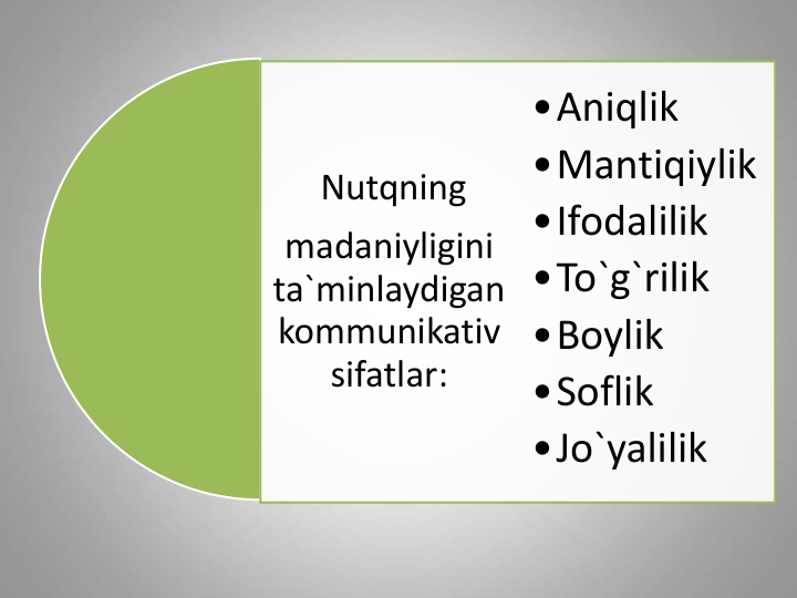 Nutqning
madaniyligini
ta`minlaydigan
kommunikativ
sifatlar:
•Aniqlik
•Mantiqiylik
•Ifodalilik
•To`g`rilik
•Boylik
•Soflik
•Jo`yalilik
