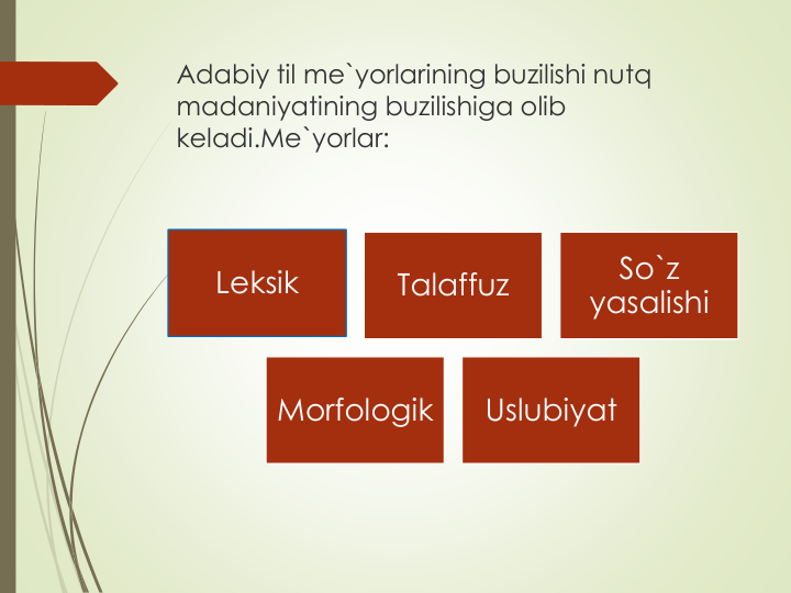 Adabiy til me`yorlarining buzilishi nutq 
madaniyatining buzilishiga olib 
keladi.Me`yorlar: 
Leksik
Talaffuz
So`z
yasalishi
Morfologik
Uslubiyat
