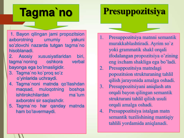 Tagma`no
1. Bayon qilingan jami propozitsion
axborotning
umumiy
yakuni
so’zlovchi nazarda tutgan tagma`no
hisoblanadi.
2.
Asosiy
xususiyatlaridan
biri,
tagma`noning
oshkora
verbal
bayonga ega bo’lmasligidir.
3. Tagma`no ko`proq so’z
o’yinlarida uchraydi.
4. Tagma`noni matnda qo’llashdan
maqsad,
muloqotning
boshqa
ishtirokchilardan
ma`lum
axborotni sir saqlashdir.
5. Tagma`no har
qanday matnda
ham bo’lavermaydi.
Presuppozitsiya
1.
Presuppozitsiya matnni semantik
murakkablashtiradi. Ayrim so`z
yoki grammatik shakl orqali
ifodalangan propozitsiya o’zining
eng ixcham shakliga ega bo’ladi.
2.
Presuppozitsiya matndagi
popozitsion strukturaning tahlil
qilish jarayonida amalga oshadi.
3.
Presuppozitsiyani aniqlash atn
orqali bayon qilingan semantik
strukturani tahlil qilish usuli
orqali amalga oshadi.
4.
Presuppozitsiya istalgan matn
semantik tuzilishining mantiqiy
tahlili yordamida aniqlanadi. 
