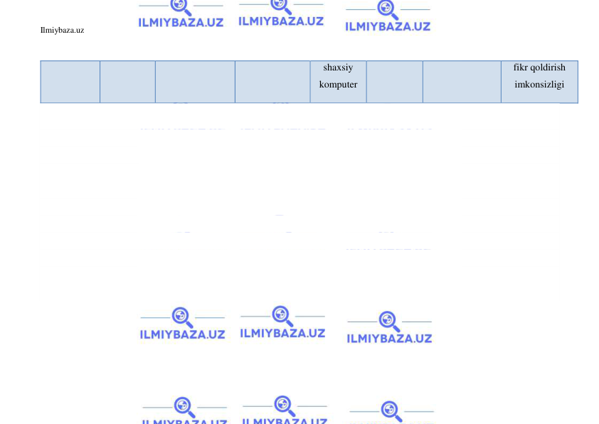 Ilmiybaza.uz 
 
shaxsiy 
komputer 
fikr qoldirish 
imkonsizligi 
  
 
 
 
 
 
 
 
 
 
 
