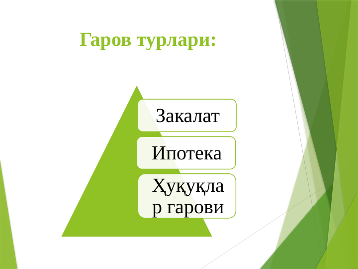 Гаров турлари:
Закалат
Ипотека
Ҳуқуқла
р гарови

