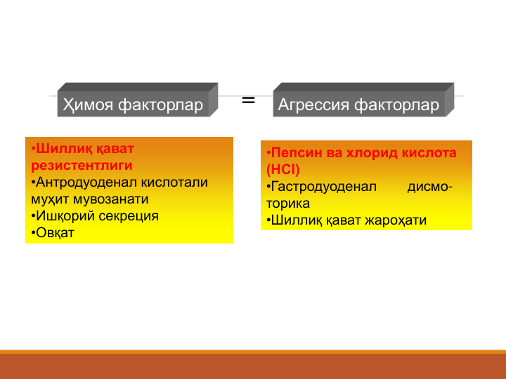 Ҳимоя факторлар
Агрессия факторлар
•Шиллиқ қават 
резистентлиги
•Антродуоденал кислотали
муҳит мувозанати
•Ишқорий секреция
•Овқат
•Пепсин ва хлорид кислота
(НСl)
•Гастродуоденал        дисмо-
торика 
•Шиллиқ қават жароҳати
=
