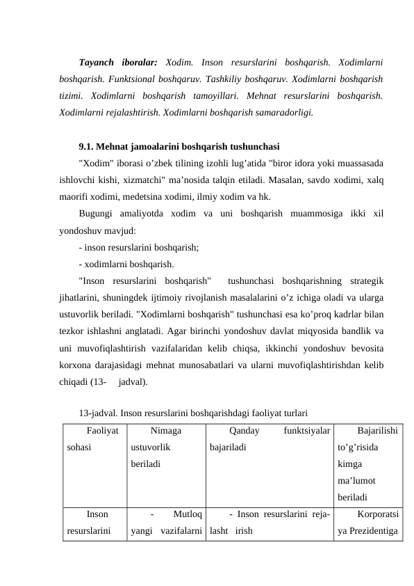 Tayanch  iboralar:  Xodim.  Inson  resurslarini  boshqarish.  Xodimlarni
boshqarish. Funktsional boshqaruv. Tashkiliy boshqaruv. Xodimlarni boshqarish
tizimi.  Xodimlarni  boshqarish  tamoyillari.  Mehnat  resurslarini  boshqarish.
Xodimlarni rejalashtirish. Xodimlarni boshqarish samaradorligi. 
9.1. Mehnat jamoalarini boshqarish tushunchasi
"Xodim" iborasi o’zbek tilining izohli lug’atida "biror idora yoki muassasada
ishlovchi kishi, xizmatchi" ma’nosida talqin etiladi. Masalan, savdo xodimi, xalq
maorifi xodimi, medetsina xodimi, ilmiy xodim va hk.
Bugungi  amaliyotda  xodim  va  uni  boshqarish  muammosiga  ikki  xil
yondoshuv mavjud:
- inson resurslarini boshqarish;   
- xodimlarni boshqarish.
"Inson  resurslarini  boshqarish"   tushunchasi  boshqarishning  strategik
jihatlarini, shuningdek ijtimoiy rivojlanish masalalarini o’z ichiga oladi va ularga
ustuvorlik beriladi. "Xodimlarni boshqarish" tushunchasi esa ko’proq kadrlar bilan
tezkor ishlashni anglatadi. Agar birinchi yondoshuv davlat miqyosida bandlik va
uni  muvofiqlashtirish  vazifalaridan  kelib  chiqsa,  ikkinchi  yondoshuv  bevosita
korxona darajasidagi mehnat munosabatlari va ularni muvofiqlashtirishdan kelib
chiqadi (13-     jadval).
 
13-jadval. Inson resurslarini boshqarishdagi faoliyat turlari
Faoliyat
sohasi
Nimaga
ustuvorlik
beriladi
Qanday
 
funktsiyalar
bajariladi
Bajarilishi
to’g’risida
kimga
ma’lumot
beriladi
Inson
resurslarini
-
 
Mutloq
yangi  vazifalarni
- Inson resurslarini reja-
lasht   irish 
Korporatsi
ya Prezidentiga
