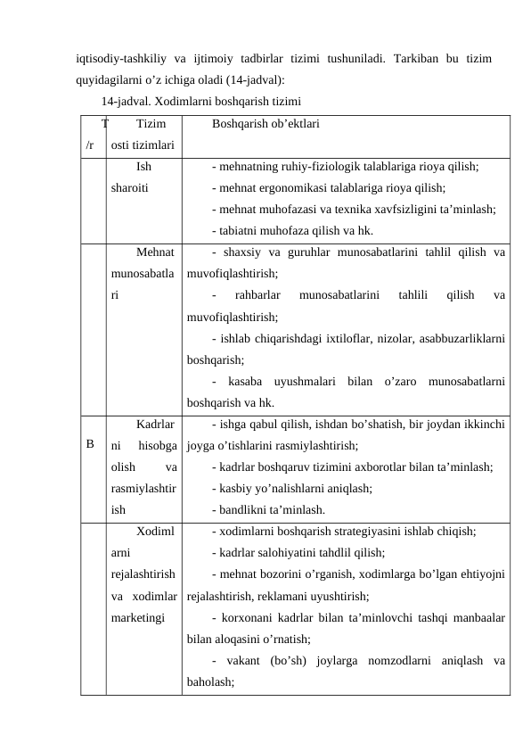 iqtisodiy-tashkiliy  va  ijtimoiy  tadbirlar  tizimi  tushuniladi.  Tarkiban  bu  tizim
quyidagilarni o’z ichiga oladi (14-jadval):
14-jadval. Xodimlarni boshqarish tizimi
T
/r
Tizim
osti tizimlari
Boshqarish ob’ektlari
Ish
sharoiti
- mehnatning ruhiy-fiziologik talablariga rioya qilish;
- mehnat ergonomikasi talablariga rioya qilish;
- mehnat muhofazasi va texnika xavfsizligini ta’minlash;
- tabiatni muhofaza qilish va hk.
Mehnat
munosabatla
ri
-  shaxsiy  va  guruhlar  munosabatlarini  tahlil  qilish  va
muvofiqlashtirish;
-  rahbarlar  munosabatlarini  tahlili  qilish  va
muvofiqlashtirish;
- ishlab chiqarishdagi ixtiloflar, nizolar, asabbuzarliklarni
boshqarish;
-  kasaba  uyushmalari  bilan  o’zaro  munosabatlarni
boshqarish va hk.
    
B  
Kadrlar
ni  hisobga
olish
 
va
rasmiylashtir
ish
- ishga qabul qilish, ishdan bo’shatish, bir joydan ikkinchi
joyga o’tishlarini rasmiylashtirish;
- kadrlar boshqaruv tizimini axborotlar bilan ta’minlash;
- kasbiy yo’nalishlarni aniqlash;
- bandlikni ta’minlash.
Xodiml
arni
rejalashtirish
va  xodimlar
marketingi
- xodimlarni boshqarish strategiyasini ishlab chiqish;
- kadrlar salohiyatini tahdlil qilish;
- mehnat bozorini o’rganish, xodimlarga bo’lgan ehtiyojni
rejalashtirish, reklamani uyushtirish;
- korxonani kadrlar bilan ta’minlovchi tashqi manbaalar
bilan aloqasini o’rnatish;
-  vakant  (bo’sh)  joylarga  nomzodlarni  aniqlash  va
baholash;
