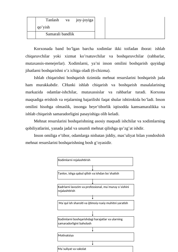 Tanlash  va  joy-joyiga
qo’yish
Samarali bandlik
Korxonada  band  bo’lgan  barcha  xodimlar  ikki  toifadan  iborat:  ishlab
chiqaruvchilar  yoki  xizmat  ko’rsatuvchilar  va  boshqaruvchilar  (rahbarlar,
mutaxassis-menejerlar).  Xodimlarni,  ya’ni  inson  omilini  boshqarish  quyidagi
jihatlarni boshqarishni o’z ichiga oladi (6-chizma).
Ishlab chiqarishni boshqarish tizimida mehnat resurslarini boshqarish juda
ham  murakkabdir.  CHunki  ishlab  chiqarish  va  boshqarish  masalalarining
markazida  odamlar-ishchilar,  mutaxassislar  va  rahbarlar  turadi.  Korxona
maqsadiga erishish va rejalarning bajarilishi faqat shular ishtirokida bo’ladi. Inson
omilini  hisobga  olmaslik,  insonga  beye’tiborlik  iqtisodda  kamsamaralikka  va
ishlab chiqarish samaradorligini pasayishiga olib keladi.
Mehnat resurslarini boshqarishning asosiy maqsadi ishchilar va xodimlarning
qobiliyatlarini, yanada jadal va unumli mehnat qilishga qo’zg’at ishdir.
Inson omiliga e’tibor, odamlarga nisbatan jiddiy, mas’uliyat bilan yondoshish
mehnat resurslarini boshqarishning bosh g’oyasidir.
Xodimlarni rejalashtirish
Tanlov, ishga qabul qilish va ishdan bo`shatish
Kadrlarni lavozim va professional, ma`muruy o`sishini 
rejalashtirish
 Ma`qul ish sharoiti va ijtimoiy-ruxiy muhitni yaratish
Xodimlarni boshqarishdagi harajatlar va ularning 
samaradorligini baholash
Motivatsiya
Ma`suliyat va vakolat
