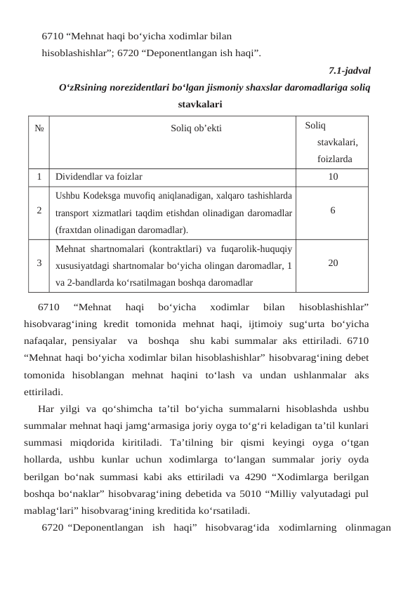 6710 “Mehnat haqi bo‘yicha xodimlar bilan 
hisoblashishlar”; 6720 “Deponentlangan ish haqi”.
7.1-jadval 
O‘zRsining norezidentlari bo‘lgan jismoniy shaxslar daromadlariga soliq
stavkalari
№
Soliq ob’ekti
Soliq 
stavkalari,
foizlarda
1
Dividendlar va foizlar
10
2
Ushbu Kodeksga muvofiq aniqlanadigan, xalqaro tashishlarda
transport xizmatlari taqdim etishdan olinadigan daromadlar
(fraxtdan olinadigan daromadlar).
6
3
Mehnat shartnomalari (kontraktlari) va fuqarolik-huquqiy
xususiyatdagi shartnomalar bo‘yicha olingan daromadlar, 1
va 2-bandlarda ko‘rsatilmagan boshqa daromadlar
20
6710  “Mehnat  haqi  bo‘yicha  xodimlar  bilan  hisoblashishlar”
hisobvarag‘ining  kredit tomonida mehnat haqi,  ijtimoiy sug‘urta bo‘yicha
nafaqalar, pensiyalar  va  boshqa  shu kabi summalar aks ettiriladi. 6710
“Mehnat haqi bo‘yicha xodimlar bilan hisoblashishlar” hisobvarag‘ining debet
tomonida  hisoblangan  mehnat  haqini  to‘lash  va  undan  ushlanmalar aks
ettiriladi.
Har yilgi va qo‘shimcha ta’til bo‘yicha summalarni hisoblashda ushbu
summalar mehnat haqi jamg‘armasiga joriy oyga to‘g‘ri keladigan ta’til kunlari
summasi  miqdorida  kiritiladi. Ta’tilning bir qismi keyingi oyga o‘tgan
hollarda, ushbu kunlar uchun xodimlarga to‘langan summalar joriy oyda
berilgan bo‘nak summasi kabi aks ettiriladi va 4290 “Xodimlarga berilgan
boshqa bo‘naklar” hisobvarag‘ining debetida va 5010 “Milliy valyutadagi pul
mablag‘lari” hisobvarag‘ining kreditida ko‘rsatiladi.
6720 “Deponentlangan  ish  haqi”  hisobvarag‘ida  xodimlarning  olinmagan
