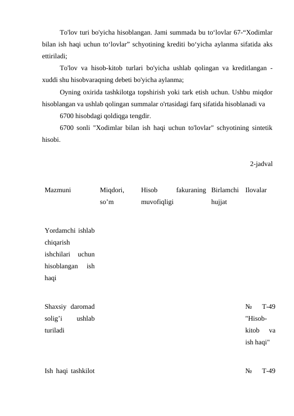 To'lov turi bo'yicha hisoblangan. Jami summada bu to‘lovlar 67-“Xodimlar
bilan ish haqi uchun to‘lovlar” schyotining krediti bo‘yicha aylanma sifatida aks
ettiriladi; 
To'lov va hisob-kitob turlari bo'yicha ushlab qolingan va kreditlangan -
xuddi shu hisobvaraqning debeti bo'yicha aylanma; 
Oyning oxirida tashkilotga topshirish yoki tark etish uchun. Ushbu miqdor
hisoblangan va ushlab qolingan summalar o'rtasidagi farq sifatida hisoblanadi va
6700 hisobdagi qoldiqga tengdir. 
6700 sonli "Xodimlar bilan ish haqi uchun to'lovlar" schyotining sintetik
hisobi. 
2-jadval 
Mazmuni 
Miqdori,
so’m 
Hisob
 
fakuraning
muvofiqligi 
Birlamchi
hujjat 
Ilovalar 
Yordamchi ishlab
chiqarish
ishchilari  uchun
hisoblangan  ish
haqi 
Shaxsiy  daromad
solig’i
 
ushlab
turiladi 
№  T-49
"Hisob-
kitob  va
ish haqi" 
Ish haqi tashkilot
№  T-49
