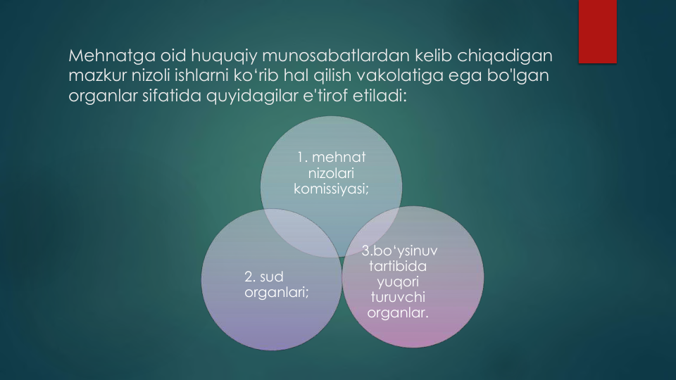 Mehnatga oid huquqiy munosabatlardan kelib chiqadigan
mazkur nizoli ishlarni ko‘rib hal qilish vakolatiga ega bo'lgan
organlar sifatida quyidagilar e'tirof etiladi: 
1. mehnat
nizolari
komissiyasi;
2. sud
organlari;
3.bo‘ysinuv 
tartibida
yuqori
turuvchi
organlar.
