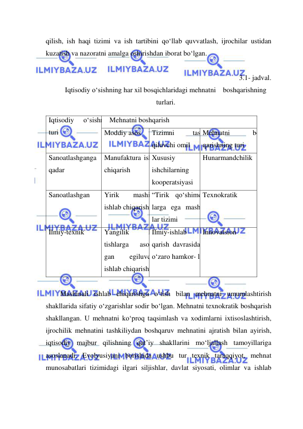  
 
qilish, ish haqi tizimi va ish tartibini qo‘llab quvvatlash, ijrochilar ustidan 
kuzatish va nazoratni amalga oshirishdan iborat bo‘lgan. 
 
3.1- jadval.  
Iqtisodiy o‘sishning har xil bosqichlaridagi mehnatni    boshqarishning 
turlari. 
Iqtisodiy 
o‘sishning 
turi 
   Mehnatni boshqarish 
Moddiy asos 
Tizimni 
tashkil 
qiluvchi omil 
Mehnatni 
bosh- 
qarishning turi  
Sanoatlashganga 
qadar 
Manufaktura ishlab 
chiqarish 
Xususiy  
ishchilarning 
kooperatsiyasi 
Hunarmandchilik 
Sanoatlashgan 
Yirik 
mashinali 
ishlab chiqarish 
“Tirik qo‘shimcha” 
larga ega mashina- 
lar tizimi 
Texnokratik 
Ilmiy-texnik 
Yangilik 
kiri- 
tishlarga 
asoslan 
gan 
egiluvchan 
ishlab chiqarish  
Ilmiy-ishlab 
chi- 
qarish davrasida- gi 
o‘zaro hamkor- lik  
Innovatsion 
 
Mashinali ishlab chiqarishga o‘tish bilan mehnatni umumlashtirish 
shakllarida sifatiy o‘zgarishlar sodir bo‘lgan. Mehnatni texnokratik boshqarish 
shakllangan. U mehnatni ko‘proq taqsimlash va xodimlarni ixtisoslashtirish, 
ijrochilik mehnatini tashkiliydan boshqaruv mehnatini ajratish bilan ayirish, 
iqtisodiy majbur qilishning qat’iy shakllarini mo‘ljallash tamoyillariga 
asoslanadi. Evolyusiyani borishida ushbu tur texnik taraqqiyot, mehnat 
munosabatlari tizimidagi ilgari siljishlar, davlat siyosati, olimlar va ishlab 
