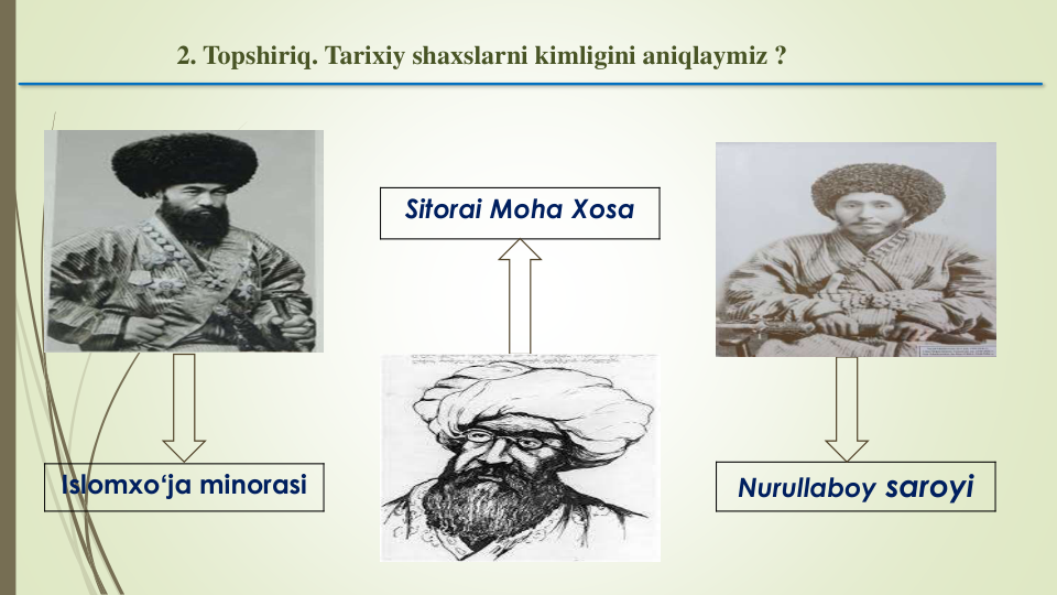 2. Topshiriq. Tarixiy shaxslarni kimligini aniqlaymiz ?
Islomxoʻja minorasi
Sitorai Moha Xosa
Nurullaboy saroyi
