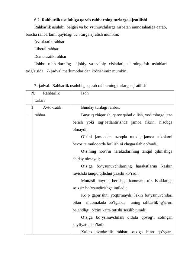 6.2. Rahbarlik usulubiga qarab rahbarning turlarga ajratilishi
Rahbarlik usulubi, belgisi va bo’ysunuvchilarga nisbatan munosabatiga qarab,
barcha rahbarlarni quyidagi uch turga ajratish mumkin: 
Avtokratik rahbar
Liberal rahbar
Demokratik rahbar 
Ushbu  rahbarlarning   ijobiy  va  salbiy  xislatlari,  ularning  ish  uslublari
to’g’risida   7- jadval ma’lumotlaridan ko’rishimiz mumkin.
7- jadval.  Rahbarlik usulubiga qarab rahbarning turlarga ajratilishi
№
Rahbarlik
turlari 
Izoh
1
. 
Avtokratik
rahbar
Bunday turdagi rahbar:
Buyruq chiqarish, qaror qabul qilish, xodimlarga jazo
berish  yoki  rag’batlantirishda  jamoa  fikrini  hisobga
olmaydi;
O’zini  jamoadan  uzoqda  tutadi,  jamoa  a’zolarni
bevosita muloqotda bo’lishini chegaralab qo’yadi;
O’zining  noo’rin  harakatlarining  tanqid  qilinishiga
chiday olmaydi;
O’ziga  bo’ysunuvchilarning  harakatlarini  keskin
ravishda tanqid qilishni yaxshi ko’radi;
Muttasil  buyruq  berishga  hammani  o’z  istaklariga
so’zsiz bo’ysundirishga intiladi;
Ko’p gapirishni yoqtirmaydi, lekin bo’ysinuvchilari
bilan   muomalada  bo’lganda   uning  rahbarlik  g’ururi
balandligi, o’zini katta tutishi sezilib turadi;
O’ziga  bo’ysinuvchilari  oldida  qovog’i  solingan
kayfiyatda bo’ladi.
Xullas  avtokratik  rahbar,  o’ziga  bino  qo’ygan,
