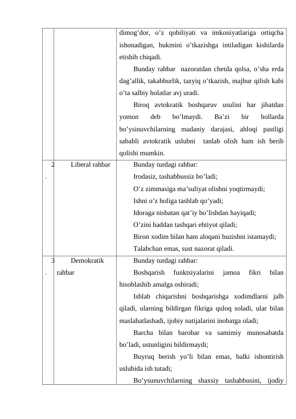 dimog’dor,  o’z  qobiliyati  va  imkoniyatlariga  ortiqcha
ishonadigan,  hukmini  o’tkazishga  intiladigan  kishilarda
etishib chiqadi.  
Bunday rahbar  nazoratdan chetda qolsa, o’sha erda
dag’allik, takabburlik, tazyiq o’tkazish, majbur qilish kabi
o’ta salbiy holatlar avj uradi.
Biroq  avtokratik  boshqaruv  usulini  har  jihatdan
yomon  deb  bo’lmaydi.  Ba’zi  bir  hollarda
bo’ysinuvchilarning  madaniy  darajasi,  ahloqi  pastligi
sababli  avtokratik uslubni   tanlab  olish  ham  ish berib
qolishi mumkin.
2
.
Liberal rahbar
Bunday turdagi rahbar:
Irodasiz, tashabbussiz bo’ladi;
O’z zimmasiga ma’suliyat olishni yoqtirmaydi;
Ishni o’z holiga tashlab qo’yadi; 
Idoraga nisbatan qat’iy bo’lishdan hayiqadi; 
O’zini haddan tashqari ehtiyot qiladi; 
Biron xodim bilan ham aloqani buzishni istamaydi; 
Talabchan emas, sust nazorat qiladi.
3
.
Demokratik
rahbar
Bunday turdagi rahbar:
Boshqarish  funktsiyalarini  jamoa  fikri  bilan
hisoblashib amalga oshiradi;
Ishlab  chiqarishni  boshqarishga  xodimdlarni  jalb
qiladi, ularning bildirgan fikriga quloq soladi, ular bilan
maslahatlashadi, ijobiy natijalarini inobatga oladi;
Barcha  bilan  barobar  va  samimiy  munosabatda
bo’ladi, ustunligini bildirmaydi;
Buyruq  berish  yo’li  bilan  emas,  balki  ishontirish
uslubida ish tutadi;
Bo’ysunuvchilarning  shaxsiy  tashabbusini,  ijodiy
