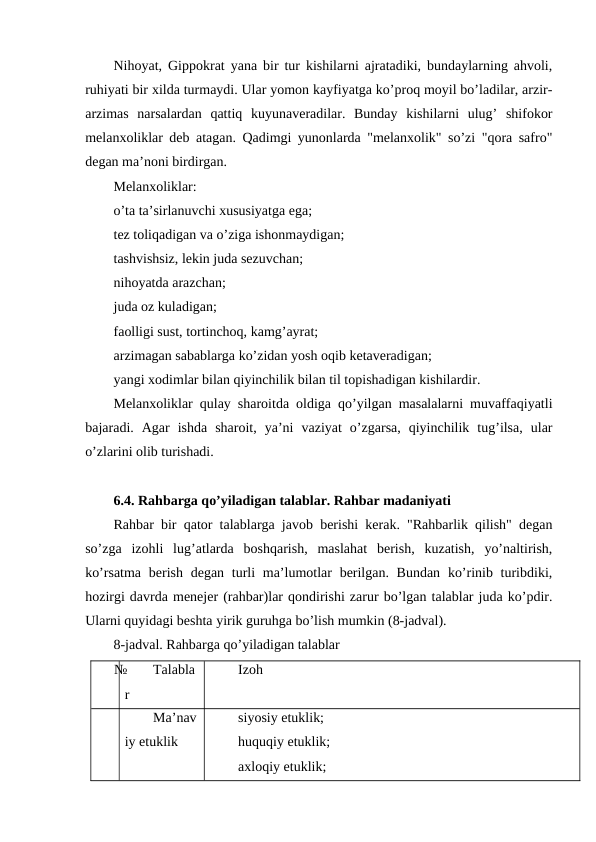 Nihoyat, Gippokrat yana bir tur kishilarni ajratadiki, bundaylarning ahvoli,
ruhiyati bir xilda turmaydi. Ular yomon kayfiyatga ko’proq moyil bo’ladilar, arzir-
arzimas  narsalardan  qattiq  kuyunaveradilar.  Bunday  kishilarni  ulug’  shifokor
melanxoliklar deb atagan. Qadimgi yunonlarda "melanxolik" so’zi "qora safro"
degan ma’noni birdirgan.
Melanxoliklar:
o’ta ta’sirlanuvchi xususiyatga ega;
tez toliqadigan va o’ziga ishonmaydigan;
tashvishsiz, lekin juda sezuvchan;
nihoyatda arazchan;
juda oz kuladigan;
faolligi sust, tortinchoq, kamg’ayrat;
arzimagan sabablarga ko’zidan yosh oqib ketaveradigan;
yangi xodimlar bilan qiyinchilik bilan til topishadigan kishilardir.
Melanxoliklar qulay sharoitda oldiga qo’yilgan masalalarni muvaffaqiyatli
bajaradi.  Agar  ishda  sharoit,  ya’ni  vaziyat  o’zgarsa,  qiyinchilik  tug’ilsa,  ular
o’zlarini olib turishadi.
6.4. Rahbarga qo’yiladigan talablar. Rahbar madaniyati
Rahbar bir qator talablarga javob berishi kerak. "Rahbarlik qilish" degan
so’zga  izohli  lug’atlarda  boshqarish,  maslahat  berish,  kuzatish,  yo’naltirish,
ko’rsatma  berish  degan turli  ma’lumotlar  berilgan. Bundan  ko’rinib turibdiki,
hozirgi davrda menejer (rahbar)lar qondirishi zarur bo’lgan talablar juda ko’pdir.
Ularni quyidagi beshta yirik guruhga bo’lish mumkin (8-jadval).
8-jadval. Rahbarga qo’yiladigan talablar
№
Talabla
r
Izoh 
Ma’nav
iy etuklik
siyosiy etuklik; 
huquqiy etuklik; 
axloqiy etuklik; 
