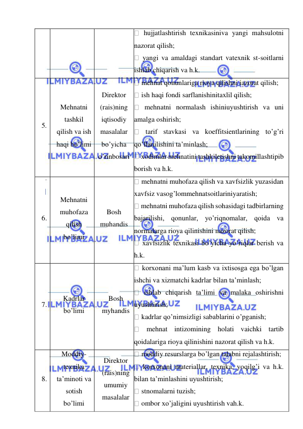  
 
 hujjatlashtirish texnikasiniva yangi mahsulotni 
nazorat qilish; 
 yangi va amaldagi standart vatexnik st-soitlarni 
ishlab chiqarish va h.k. 
5. 
Mehnatni  
tashkil  
qilish va ish  
haqi bo’limi 
Direktor 
(rais)ning 
iqtisodiy 
masalalar 
bo’yicha 
o’rinbosari 
 mehnat qonunlariga rioya qilishni iazorat qilish; 
 ish haqi fondi sarflanishinitaxlil qilish; 
 mehnatni normalash ishiniuyushtirish va uni 
amalga oshirish; 
 tarif stavkasi va koeffitsientlarining to’g’ri 
qo’llanilishini ta’minlash; 
 xodimlar mehnatini tashkiletishni takomillashtipib 
borish va h.k. 
6. 
Mehnatni 
muhofaza  
qilish  
bo’limi 
Bosh  
muhandis 
 mehnatni muhofaza qilish va xavfsizlik yuzasidan 
xavfsiz vasog’lommehnatsoitlariniyaratish; 
 mehnatni muhofaza qilish sohasidagi tadbirlarning 
bajarilishi, qonunlar, yo’riqnomalar, qoida va 
normalarga rioya qilinishini nazorat qilish; 
 xavfsizlik texnikasi bo’yicha yo’riqlar berish va 
h.k. 
7. 
Kadrlar  
bo’limi 
Bosh  
myhandis 
 korxonani ma’lum kasb va ixtisosga ega bo’lgan 
ishchi va xizmatchi kadrlar bilan ta’minlash; 
 ishlab chiqarish ta’limi va malaka oshirishni 
uyushtirish; 
 kadrlar qo’nimsizligi sabablarini o’pganish; 
 mehnat intizomining holati vaichki tartib 
qoidalariga rioya qilinishini nazorat qilish va h.k. 
8. 
Moddiy- 
texnika 
ta’minoti va 
sotish  
bo’limi 
Direktor 
(rais)ning 
umumiy 
masalalar 
 moddiy resurslarga bo’lgan talabni rejalashtirish; 
 korxonani materiallar, texnika, yoqilg’i va h.k. 
bilan ta’minlashini uyushtirish; 
 stnomalarni tuzish; 
 ombor xo’jaligini uyushtirish vah.k. 
