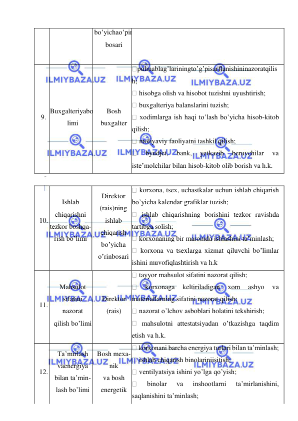  
 
bo’yichao’pin
bosari 
9. 
Buxgalteriyabo’
limi 
Bosh  
buxgalter 
pulmablag’lariningto’g’pisarflanishininazoratqilis
h; 
 hisobga olish va hisobot tuzishni uyushtirish; 
 buxgalteriya balanslarini tuzish; 
 xodimlarga ish haqi to’lash bo’yicha hisob-kitob 
qilish; 
 moliyaviy faoliyatni tashkil qilish; 
 
byudjet, 
bank, 
yetkazib 
beruvchilar 
va 
iste’molchilar bilan hisob-kitob olib borish va h.k. 
 
10. 
 
Ishlab 
chiqarishni  
tezkor boshqa- 
rish bo’limi 
 
Direktor 
(rais)ning 
ishlab  
chiqarish  
bo’yicha 
o’rinbosari 
 korxona, tsex, uchastkalar uchun ishlab chiqarish 
bo’yicha kalendar grafiklar tuzish; 
 ishlab chiqarishning borishini tezkor ravishda 
tartibga solish; 
 korxonaning bir maromda ishlashini ta’minlash; 
 korxona va tsexlarga xizmat qiluvchi bo’limlar 
ishini muvofiqlashtirish va h.k 
11. 
Mahsulot 
sifatini  
nazorat  
qilish bo’limi 
Direktor  
(rais) 
 tayyor mahsulot sifatini nazorat qilish; 
 
korxonaga 
keltiriladigan 
xom 
ashyo 
va 
materiallarning sifatini nazorat qilish; 
 nazorat o’lchov asboblari holatini tekshirish; 
 mahsulotni attestatsiyadan o’tkazishga taqdim 
etish va h.k. 
12. 
Ta’mirlash  
vaenergiya  
bilan ta’min- 
lash bo’limi 
Bosh mexa- 
nik  
va bosh 
energetik 
 korxonani barcha energiya turlari bilan ta’minlash; 
 ishlab chiqarish binolariniisitish; 
 ventilyatsiya ishini yo’lga qo’yish; 
 
binolar 
va 
inshootlarni 
ta’mirlanishini, 
saqlanishini ta’minlash; 
