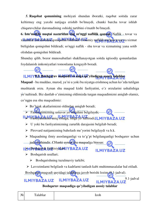  
 
5. Raqobat qonunining mohiyati shundan iboratki, raqobat soitida zarar 
keltirmay eng yaxshi natijaga erishib bo'lmaydi, chunki barcha tovar ishlab 
chiqaruvchilar daromadining oshishi tartibini o'rnatib bo'lmaydi. 
6. Iste'molchi nuqtai nazaridan eng so'nggi naflilik qonuni. Naflik - tovar va 
xizmatlar iste'molidan qoniqishni bildiradi. Umumiy naflilik ma'lum tovar va xizmat 
birligidan qoniqishni bildiradi; so'nggi naflik - shu tovar va xizmatning yana sotib 
olishdan qoniqishni bildiradi. 
Shunday qilib, bozor munosabatlari shakllanayotgan soitda iqtisodiy qonunlardan 
foydalanish imkoniyatlari tomonlama kengayib boradi. 
 
9.2. Boshqaruv maqsadi va unga qo’yiladigan asosiy talablar 
Maqsad - bu muddao, murod, ya’ni u yoki bu niyatga erishmoq uchun ko’zda tutilgan 
mushtarak orzu. Aynan shu maqsad kishi faoliyatini, o’z orzularini ushalishiga 
yo’naltiradi. Biz dastlab o’zimizning oldimizda turgan maqsadimizni aniqlab olamiz, 
co’ngpa esa shu maqsadimiz: 
 Bo’lajak akatlarimizni oldindan aniqlab beradi; 
  Faoliyatimizning ustuvor yo’nalishini belgilaydi; 
  Faoliyatimizni aniq sohaga, ishga yo’naltiradi; 
  U yoki bu faoliyatimizning zarurlik darajasini belgilab beradi; 
  Pirovard natijamizning baholash me’yorini belgilaydi va h.k. 
 Maqsadning ilmiy asoslanganligi va to’g’pi belgilanganligi boshqaruv uchun 
juda muhimdir. CHunki aynan shu maqsadga binoan: 
  Boshqarish funktsiyalari; 
  Boshqarish usullari; 
  Boshqarishning tuzulmaviy tarkibi; 
 Lavozimlarni belgilash va kadrlarni tanlash kabi muhimmasalalar hal etiladi. 
  Boshqaruv maqsadi quyidagi talablarga javob berishi lozim (9.1-jadval). 
9.1-jadval 
Boshqaruv maqsadiga qo’yiladigan asosiy talablar 
№ 
Talablar 
Izoh 
