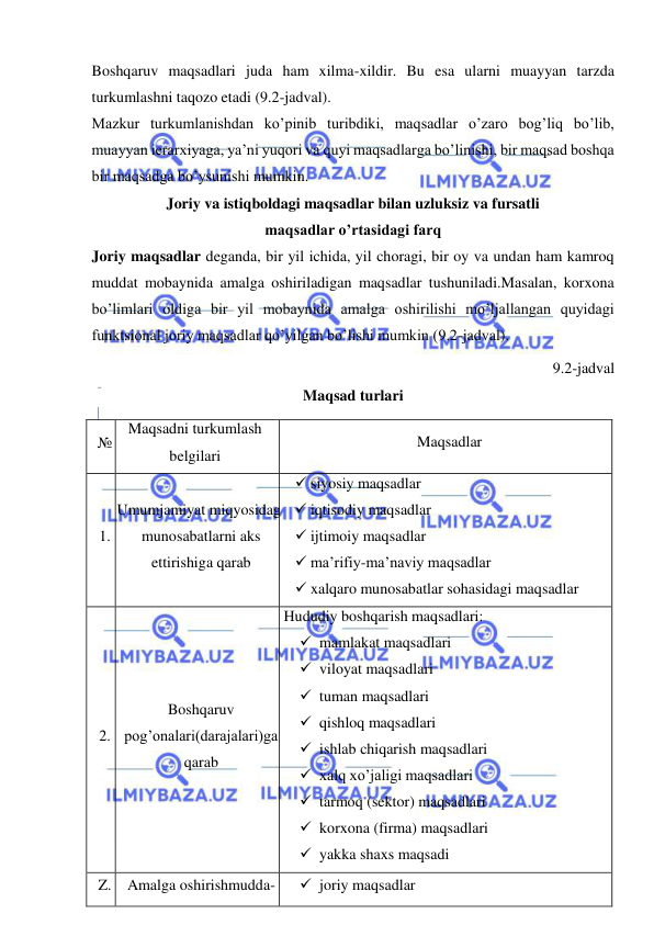  
 
Boshqaruv maqsadlari juda ham xilma-xildir. Bu esa ularni muayyan tarzda 
turkumlashni taqozo etadi (9.2-jadval). 
Mazkur turkumlanishdan ko’pinib turibdiki, maqsadlar o’zaro bog’liq bo’lib, 
muayyan ierarxiyaga, ya’ni yuqori va quyi maqsadlarga bo’linishi, bir maqsad boshqa 
bir maqsadga bo’ysunishi mumkin. 
Joriy va istiqboldagi maqsadlar bilan uzluksiz va fursatli 
maqsadlar o’rtasidagi farq 
Joriy maqsadlar deganda, bir yil ichida, yil choragi, bir oy va undan ham kamroq 
muddat mobaynida amalga oshiriladigan maqsadlar tushuniladi.Masalan, korxona 
bo’limlari oldiga bir yil mobaynida amalga oshirilishi mo’ljallangan quyidagi 
funktsional joriy maqsadlar qo’yilgan bo’lishi mumkin (9.2-jadval). 
9.2-jadval 
Maqsad turlari 
№ 
Maqsadni turkumlash 
belgilari 
Maqsadlar 
1. 
Umumjamiyat miqyosidagi 
munosabatlarni aks 
ettirishiga qarab 
 siyosiy maqsadlar 
 iqtisodiy maqsadlar 
 ijtimoiy maqsadlar 
 ma’rifiy-ma’naviy maqsadlar 
 xalqaro munosabatlar sohasidagi maqsadlar 
2. 
Boshqaruv 
pog’onalari(darajalari)ga 
qarab 
 Hududiy boshqarish maqsadlari: 
 mamlakat maqsadlari 
 viloyat maqsadlari 
 tuman maqsadlari 
 qishloq maqsadlari 
 ishlab chiqarish maqsadlari 
 xalq xo’jaligi maqsadlari 
 tarmoq (sektor) maqsadlari 
 korxona (firma) maqsadlari 
 yakka shaxs maqsadi 
Z. Amalga oshirishmudda- 
 joriy maqsadlar 
