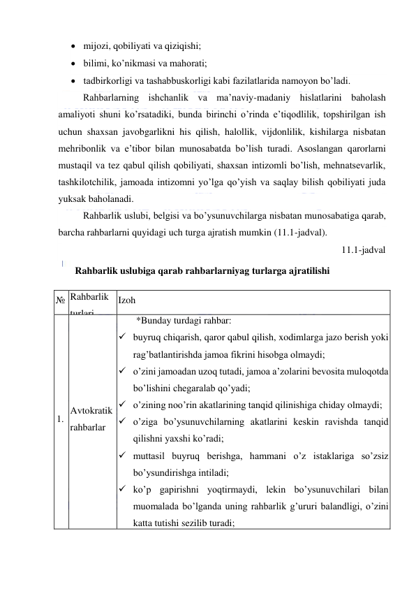  
 
 mijozi, qobiliyati va qiziqishi; 
 bilimi, ko’nikmasi va mahorati; 
 tadbirkorligi va tashabbuskorligi kabi fazilatlarida namoyon bo’ladi. 
Rahbarlarning ishchanlik va ma’naviy-madaniy hislatlarini baholash 
amaliyoti shuni ko’rsatadiki, bunda birinchi o’rinda e’tiqodlilik, topshirilgan ish 
uchun shaxsan javobgarlikni his qilish, halollik, vijdonlilik, kishilarga nisbatan 
mehribonlik va e’tibor bilan munosabatda bo’lish turadi. Asoslangan qarorlarni 
mustaqil va tez qabul qilish qobiliyati, shaxsan intizomli bo’lish, mehnatsevarlik, 
tashkilotchilik, jamoada intizomni yo’lga qo’yish va saqlay bilish qobiliyati juda 
yuksak baholanadi. 
Rahbarlik uslubi, belgisi va bo’ysunuvchilarga nisbatan munosabatiga qarab, 
barcha rahbarlarni quyidagi uch turga ajratish mumkin (11.1-jadval). 
11.1-jadval 
Rahbarlik uslubiga qarab rahbarlarniyag turlarga ajratilishi 
№ Rahbarlik 
turlari 
Izoh 
1. 
Avtokratik 
rahbarlar 
*Bunday turdagi rahbar: 
 buyruq chiqarish, qaror qabul qilish, xodimlarga jazo berish yoki 
rag’batlantirishda jamoa fikrini hisobga olmaydi; 
 o’zini jamoadan uzoq tutadi, jamoa a’zolarini bevosita muloqotda 
bo’lishini chegaralab qo’yadi; 
 o’zining noo’rin akatlarining tanqid qilinishiga chiday olmaydi; 
 o’ziga bo’ysunuvchilarning akatlarini keskin ravishda tanqid 
qilishni yaxshi ko’radi; 
 muttasil buyruq berishga, hammani o’z istaklariga so’zsiz 
bo’ysundirishga intiladi; 
 ko’p gapirishni yoqtirmaydi, lekin bo’ysunuvchilari bilan 
muomalada bo’lganda uning rahbarlik g’ururi balandligi, o’zini 
katta tutishi sezilib turadi; 
 o’ziga bo’ysunuvchilari oldida qovog’i solingan kayfiyatda 
bo’ladi. 
Xullas, avtokratik rahbar o’ziga bino qo’ygan, dimog’dor, o’z 
bili
ti
i k
i
tl i
ti
h
i h
di
h k i i
