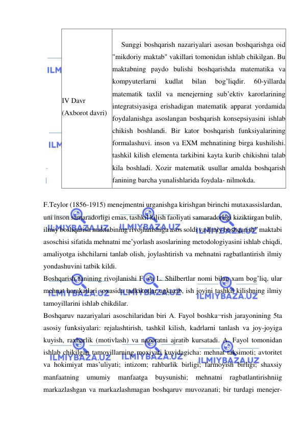  
 
IV Davr 
(Axborot davri) 
     Sunggi boshqarish nazariyalari asosan boshqarishga oid 
"mikdoriy maktab" vakillari tomonidan ishlab chikilgan. Bu 
maktabning paydo bulishi boshqarishda matematika va 
kompyuterlarni 
kudlat 
bilan 
bog’liqdir. 
60-yillarda 
matematik taxlil va menejerning sub’ektiv karorlarining 
integratsiyasiga erishadigan matematik apparat yordamida 
foydalanishga asoslangan boshqarish konsepsiyasini ishlab 
chikish boshlandi. Bir kator boshqarish funksiyalarining 
formalashuvi. inson va EXM mehnatining birga kushilishi. 
tashkil kilish elementa tarkibini kayta kurib chikishni talab 
kila boshladi. Xozir matematik usullar amalda boshqarish 
fanining barcha yunalishlarida foydala- nilmokda. 
 
F.Teylor (1856-1915) menejmentni urganishga kirishgan birinchi mutaxassislardan, 
uni inson samaradorligi emas, tashkil kilish faoliyati samaradorligi kiziktirgan bulib, 
ilmiy boshqarish maktabining rivojlanishiga asos soldi va Ilmiy boshqarish” maktabi 
asoschisi sifatida mehnatni me’yorlash asoslarining metodologiyasini ishlab chiqdi, 
amaliyotga ishchilarni tanlab olish, joylashtirish va mehnatni ragbatlantirish ilmiy 
yondashuvini tatbik kildi. 
Boshqarish fanining rivojlanishi F. va L. Shilbertlar nomi bilan xam bog’liq, ular 
mehnat harakatlari soxasida tadkikotlar ugkazib, ish joyini tashkil kilishning ilmiy 
tamoyillarini ishlab chikdilar. 
Boshqaruv nazariyalari asoschilaridan biri A. Fayol boshka¬rish jarayonining 5ta 
asosiy funksiyalari: rejalashtirish, tashkil kilish, kadrlarni tanlash va joy-joyiga 
kuyish, raxbarlik (motivlash) va nazoratni ajratib kursatadi. A. Fayol tomonidan 
ishlab chikilgan tamoyillarning moxiyati kuyidagicha: mehnat taksimoti; avtoritet 
va hokimiyat mas’uliyati; intizom; rahbarlik birligi; farmoyish birligi; shaxsiy 
manfaatning umumiy 
manfaatga buysunishi; mehnatni ragbatlantirishniig 
markazlashgan va markazlashmagan boshqaruv muvozanati; bir turdagi menejer- 
