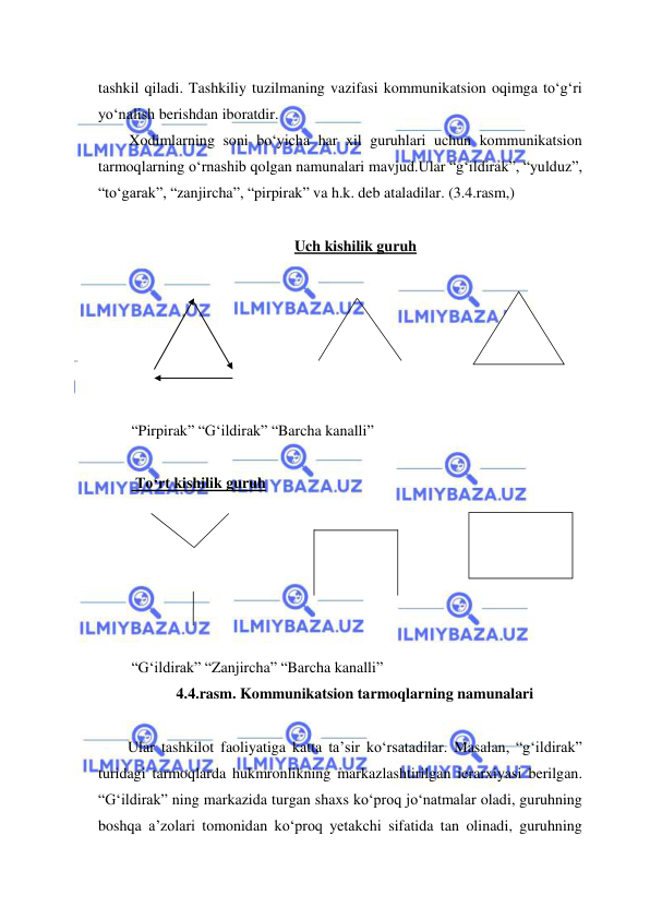  
 
tashkil qiladi. Tashkiliy tuzilmaning vazifasi kommunikatsion oqimga to‘g‘ri 
yo‘nalish berishdan iboratdir. 
Xodimlarning soni bo‘yicha har xil guruhlari uchun kommunikatsion 
tarmoqlarning o‘rnashib qolgan namunalari mavjud.Ular “g‘ildirak”, “yulduz”, 
“to‘garak”, “zanjircha”, “pirpirak” va h.k. deb ataladilar. (3.4.rasm,) 
   
Uch kishilik guruh 
 
    
 
  
 
   
 
 “Pirpirak” “G‘ildirak” “Barcha kanalli” 
 
  To‘rt kishilik guruh  
 
  
 
 
 
   
 “G‘ildirak” “Zanjircha” “Barcha kanalli” 
4.4.rasm. Kommunikatsion tarmoqlarning namunalari 
 
Ular tashkilot faoliyatiga katta ta’sir ko‘rsatadilar. Masalan, “g‘ildirak” 
turidagi tarmoqlarda hukmronlikning markazlashtirilgan ierarxiyasi berilgan. 
“G‘ildirak” ning markazida turgan shaxs ko‘proq jo‘natmalar oladi, guruhning 
boshqa a’zolari tomonidan ko‘proq yetakchi sifatida tan olinadi, guruhning 
