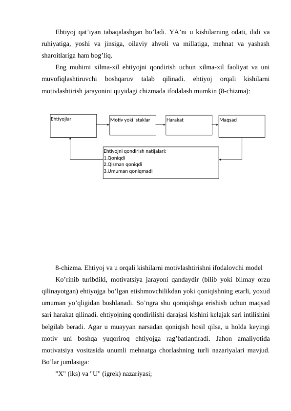 Ehtiyoj qat’iyan tabaqalashgan bo’ladi. YA’ni u kishilarning odati, didi va
ruhiyatiga,  yoshi  va  jinsiga,  oilaviy  ahvoli  va  millatiga,  mehnat  va  yashash
sharoitlariga ham bog’liq.
Eng muhimi xilma-xil ehtiyojni qondirish uchun xilma-xil faoliyat va uni
muvofiqlashtiruvchi  boshqaruv  talab  qilinadi.  ehtiyoj  orqali  kishilarni
motivlashtirish jarayonini quyidagi chizmada ifodalash mumkin (8-chizma):
8-chizma. Ehtiyoj va u orqali kishilarni motivlashtirishni ifodalovchi model
Ko’rinib turibdiki,  motivatsiya jarayoni qandaydir (bilib yoki bilmay orzu
qilinayotgan) ehtiyojga bo’lgan etishmovchilikdan yoki qoniqishning etarli, yoxud
umuman yo’qligidan boshlanadi. So’ngra shu qoniqishga erishish uchun maqsad
sari harakat qilinadi. ehtiyojning qondirilishi darajasi kishini kelajak sari intilishini
belgilab beradi. Agar u muayyan narsadan qoniqish hosil qilsa, u holda keyingi
motiv uni boshqa yuqoriroq ehtiyojga rag’batlantiradi.  Jahon  amaliyotida
motivatsiya vositasida unumli mehnatga chorlashning turli nazariyalari mavjud.
Bo’lar jumlasiga:
"X" (iks) va "U" (igrek) nazariyasi;
Maqsad
Ehtiyojlar
Harakat 
Motiv yoki istaklar
Ehtiyojni qondirish natijalari: 
1.Qoniqdi
2.Qisman qoniqdi
3.Umuman qoniqmadi
