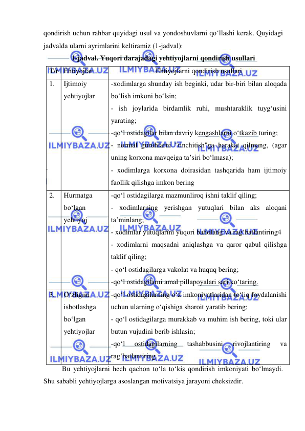  
 
qondirish uchun rahbar quyidagi usul va yondoshuvlarni qo‘llashi kerak. Quyidagi 
jadvalda ularni ayrimlarini keltiramiz (1-jadval): 
1-jadval. Yuqori darajadagi yehtiyojlarni qondirish usullari 
T/r Ehtiyojlar 
Ehtiyojlarni qondirish usullari 
1.  Ijtimoiy 
yehtiyojlar 
-xodimlarga shunday ish beginki, udar bir-biri bilan aloqada 
bo‘lish imkoni bo‘lsin; 
- ish joylarida birdamlik ruhi, mushtaraklik tuyg‘usini 
yarating; 
-qo‘l ostidagilar bilan davriy kengashlarni o‘tkazib turing; 
- normal guruhlarni "tinchitish"ga harakat qilmang, (agar 
uning korxona mavqeiga ta’siri bo‘lmasa); 
- xodimlarga korxona doirasidan tashqarida ham ijtimoiy 
faollik qilishga imkon bering 
2.  Hurmatga 
bo‘lgan 
yehtiyoj 
-qo‘l ostidagilarga mazmunliroq ishni taklif qiling; 
- xodimlarning yerishgan yutuqlari bilan aks aloqani 
ta’minlang; 
- xodimlar yutuqlarini yuqori baholang va rag‘batlantiring4 
- xodimlarni maqsadni aniqlashga va qaror qabul qilishga 
taklif qiling; 
- qo‘l ostidagilarga vakolat va huquq bering; 
-qo‘l ostidagilarni amal pillapoyalari sari ko‘taring. 
3.  O‘zligini 
isbotlashga 
bo‘lgan 
yehtiyojlar 
-qo‘l ostidagilarning o‘z imkoniyatlaridan to‘liq foydalanishi 
uchun ularning o‘qishiga sharoit yaratib bering; 
- qo‘l ostidagilarga murakkab va muhim ish bering, toki ular 
butun vujudini berib ishlasin; 
-qo‘l 
ostidagilarning 
tashabbusini 
rivojlantiring 
va 
rag‘batlantiring. 
Bu yehtiyojlarni hech qachon to‘la to‘kis qondirish imkoniyati bo‘lmaydi. 
Shu sababli yehtiyojlarga asoslangan motivatsiya jarayoni cheksizdir. 
