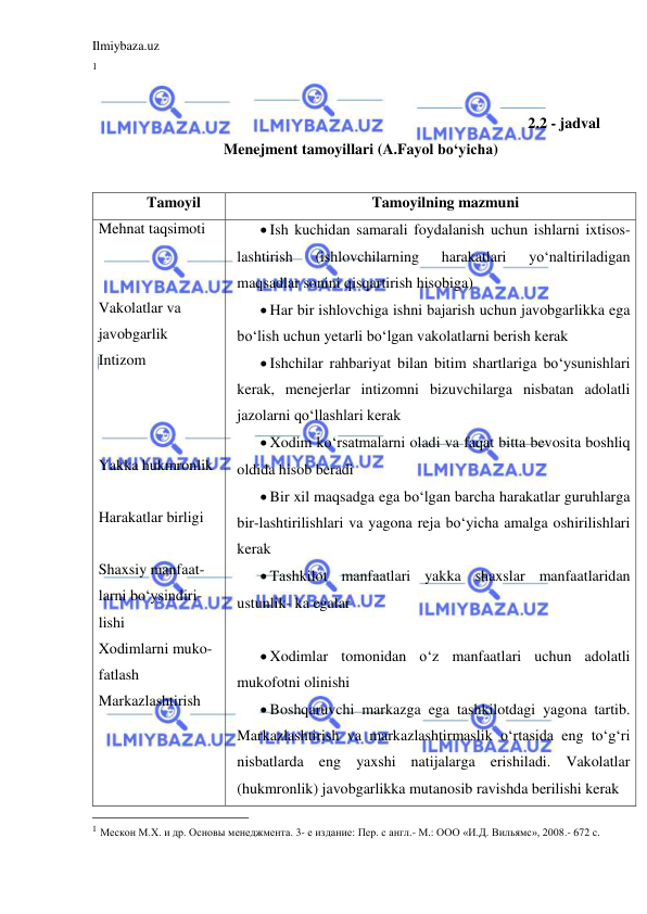 Ilmiybaza.uz 
 
1 
 
                            2.2 - jadval 
Menejment tamoyillari (A.Fayol bo‘yicha) 
 
Tamoyil  
Tamoyilning mazmuni 
Mehnat taqsimoti  
 
 
Vakolatlar va 
javobgarlik  
Intizom  
 
 
 
Yakka hukmronlik 
 
Harakatlar birligi  
 
Shaxsiy manfaat-
larni bo‘ysindiri-
lishi  
Xodimlarni muko-
fatlash 
Markazlashtirish 
 
 
 
 Ish kuchidan samarali foydalanish uchun ishlarni ixtisos-
lashtirish 
(ishlovchilarning 
harakatlari 
yo‘naltiriladigan 
maqsadlar sonini qisqartirish hisobiga) 
 Har bir ishlovchiga ishni bajarish uchun javobgarlikka ega 
bo‘lish uchun yetarli bo‘lgan vakolatlarni berish kerak 
 Ishchilar rahbariyat bilan bitim shartlariga bo‘ysunishlari 
kerak, menejerlar intizomni bizuvchilarga nisbatan adolatli 
jazolarni qo‘llashlari kerak 
 Xodim ko‘rsatmalarni oladi va faqat bitta bevosita boshliq 
oldida hisob beradi 
 Bir xil maqsadga ega bo‘lgan barcha harakatlar guruhlarga 
bir-lashtirilishlari va yagona reja bo‘yicha amalga oshirilishlari 
kerak 
 Tashkilot manfaatlari yakka shaxslar manfaatlaridan 
ustunlik- ka egalar 
 
 Xodimlar tomonidan o‘z manfaatlari uchun adolatli 
mukofotni olinishi 
 Boshqaruvchi markazga ega tashkilotdagi yagona tartib. 
Markazlashtirish va markazlashtirmaslik o‘rtasida eng to‘g‘ri 
nisbatlarda eng yaxshi natijalarga erishiladi. Vakolatlar 
(hukmronlik) javobgarlikka mutanosib ravishda berilishi kerak 
                                                 
1 Мескон М.Х. и др. Основы менеджмента. 3- е издание: Пер. с англ.- М.: ООО «И.Д. Вильямс», 2008.- 672 с. 
 
