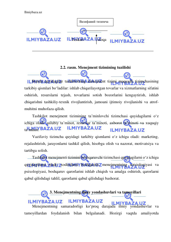 Ilmiybaza.uz 
 
 
 
 
 
Teskari 
   aloqa 
 
 
 
2.2. rasm. Menejment tizimining tuzilishi 
  
Bunda quyidagilar tashkilotning menejment tizimi maqsadli tizimchasining 
tarkibiy qismlari bo‘ladilar: ishlab chiqarilayotgan tovarlar va xizmatlarning sifatini 
oshirish, resurslarni tejash, tovarlarni sotish bozorlarini kengaytirish, ishlab 
chiqarishni tashkiliy-texnik rivojlantirish, jamoani ijtimoiy rivojlanishi va atrof-
muhitni muhofaza qilish. 
Tashkilot menejment tizimining ta’minlovchi tizimchasi quyidagilarni o‘z 
ichiga oladi: uslubiy ta’minot, resurslar ta’minoti, axborot ta’minoti va xuquqiy 
ta’minot. 
Vazifaviy tizimcha quyidagi tarkibiy qismlarni o‘z ichiga oladi: marketing, 
rejalashtirish, jarayonlarni tashkil qilish, hisobga olish va nazorat, motivatsiya va 
tartibga solish. 
Tashkilot menejmenti tizimini boshqaruvchi tizimchasi quyidagilarni o‘z ichiga 
quyidagilarni oladi: xodimlarni boshqarish, menejmentning sotsiologiyasi va 
psixologiyasi, boshqaruv qarorlarini ishlab chiqish va amalga oshirish, qarorlarni 
qabul qilishdagi tahlil, qarorlarni qabul qilishdagi bashorat. 
 
3. Menejmentning ilmiy yondashuvlari va tamoyillari 
 
Menejmentning samaradorligi ko‘proq darajada ilmiy yondashuvlar va 
tamoyillardan foydalanish bilan belgalanadi. Hozirgi vaqtda amaliyotda 
Вазифавий тизимча 
