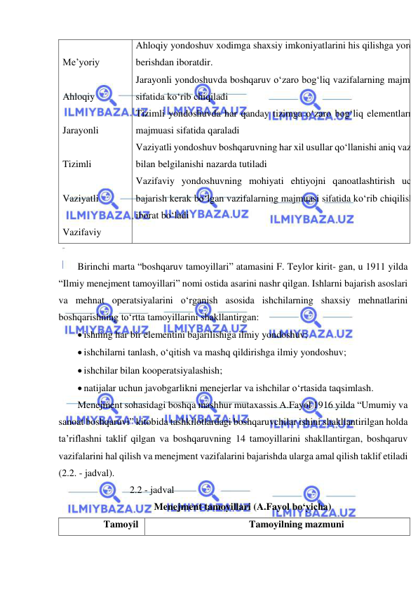  
 
 
Me’yoriy  
 
Ahloqiy  
 
Jarayonli  
 
Tizimli  
 
Vaziyatli  
 
Vazifaviy  
Ahloqiy yondoshuv xodimga shaxsiy imkoniyatlarini his qilishga yorda
berishdan iboratdir. 
Jarayonli yondoshuvda boshqaruv o‘zaro bog‘liq vazifalarning majmua
sifatida ko‘rib chiqiladi 
Tizimli yondoshuvda har qanday tizimga o‘zaro bog‘liq elementlarnin
majmuasi sifatida qaraladi 
Vaziyatli yondoshuv boshqaruvning har xil usullar qo‘llanishi aniq vaziy
bilan belgilanishi nazarda tutiladi 
Vazifaviy yondoshuvning mohiyati ehtiyojni qanoatlashtirish uchu
bajarish kerak bo‘lgan vazifalarning majmuasi sifatida ko‘rib chiqilishid
iborat bo‘ladi 
 
Birinchi marta “boshqaruv tamoyillari” atamasini F. Teylor kirit- gan, u 1911 yilda 
“Ilmiy menejment tamoyillari” nomi ostida asarini nashr qilgan. Ishlarni bajarish asoslari 
va mehnat operatsiyalarini o‘rganish asosida ishchilarning shaxsiy mehnatlarini 
boshqarishning to‘rtta tamoyillarini shakllantirgan: 
 ishning har bir elementini bajarilishiga ilmiy yondoshuv; 
 ishchilarni tanlash, o‘qitish va mashq qildirishga ilmiy yondoshuv; 
 ishchilar bilan kooperatsiyalashish; 
 natijalar uchun javobgarlikni menejerlar va ishchilar o‘rtasida taqsimlash. 
Menejment sohasidagi boshqa mashhur mutaxassis A.Fayol 1916 yilda “Umumiy va 
sanoat boshqaruvi” kitobida tashkilotlardagi boshqaruvchilar ishini shakllantirilgan holda 
ta’riflashni taklif qilgan va boshqaruvning 14 tamoyillarini shakllantirgan, boshqaruv 
vazifalarini hal qilish va menejment vazifalarini bajarishda ularga amal qilish taklif etiladi 
(2.2. - jadval). 
                             2.2 - jadval 
Menejment tamoyillari (A.Fayol bo‘yicha) 
Tamoyil  
Tamoyilning mazmuni 
