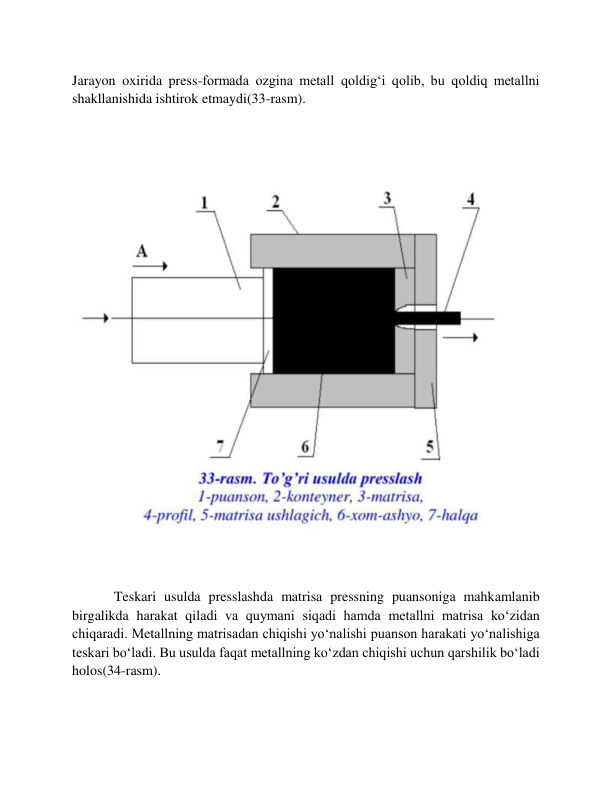 Jarayon oxirida press-formada ozgina metall qoldig‘i qolib, bu qoldiq metallni 
shakllanishida ishtirok etmaydi(33-rasm). 
 
 
            Teskari usulda presslashda matrisa pressning puansoniga mahkamlanib 
birgalikda harakat qiladi va quymani siqadi hamda metallni matrisa ko‘zidan 
chiqaradi. Metallning matrisadan chiqishi yo‘nalishi puanson harakati yo‘nalishiga 
teskari bo‘ladi. Bu usulda faqat metallning ko‘zdan chiqishi uchun qarshilik bo‘ladi 
holos(34-rasm). 
