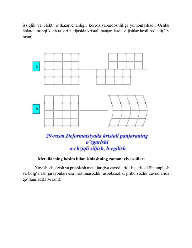 issiqlik va elektr o‘tkazuvchanligi, korroziyabardoshliligi yomonlashadi. Ushbu 
holatda tashqi kuch ta’siri natijasida kristall panjaralarda siljishlar hosil bo‘ladi(29-
rasm). 
 
              Metallarning bosim bilan ishlashning zamonaviy usullari 
           Yoyish, cho‘zish va presslash metallurgiya zavodlarida bajariladi.Shtamplash 
va bolg‘alash jarayonlari esa mashinasozlik, asbobsozlik, priborsozlik zavodlarida 
qo‘llaniladi(30-rasm). 
