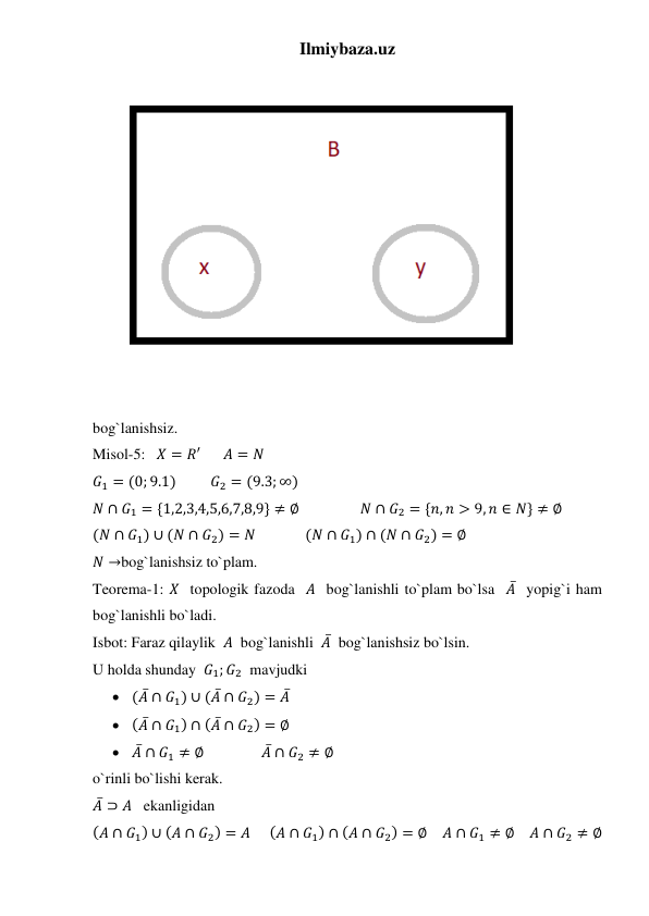 Ilmiybaza.uz 
 
bog`lanishsiz. 
Misol-5:   𝑋 = 𝑅′      𝐴 = 𝑁 
𝐺1 = (0; 9.1)         𝐺2 = (9.3; ∞) 
𝑁 ∩ 𝐺1 = {1,2,3,4,5,6,7,8,9} ≠ ∅                𝑁 ∩ 𝐺2 = {𝑛, 𝑛 > 9, 𝑛 ∈ 𝑁} ≠ ∅ 
(𝑁 ∩ 𝐺1) ∪ (𝑁 ∩ 𝐺2) = 𝑁             (𝑁 ∩ 𝐺1) ∩ (𝑁 ∩ 𝐺2) = ∅            
𝑁 →bog`lanishsiz to`plam. 
Teorema-1: 𝑋  topologik fazoda  𝐴  bog`lanishli to`plam bo`lsa  𝐴̅  yopig`i ham 
bog`lanishli bo`ladi. 
Isbot: Faraz qilaylik  𝐴  bog`lanishli  𝐴̅  bog`lanishsiz bo`lsin. 
U holda shunday  𝐺1; 𝐺2  mavjudki 
 (𝐴̅ ∩ 𝐺1) ∪ (𝐴̅ ∩ 𝐺2) = 𝐴̅ 
 (𝐴̅ ∩ 𝐺1) ∩ (𝐴̅ ∩ 𝐺2) = ∅ 
 𝐴̅ ∩ 𝐺1 ≠ ∅               𝐴̅ ∩ 𝐺2 ≠ ∅ 
o`rinli bo`lishi kerak. 
𝐴̅ ⊃ 𝐴   ekanligidan 
(𝐴 ∩ 𝐺1) ∪ (𝐴 ∩ 𝐺2) = 𝐴     (𝐴 ∩ 𝐺1) ∩ (𝐴 ∩ 𝐺2) = ∅    𝐴 ∩ 𝐺1 ≠ ∅    𝐴 ∩ 𝐺2 ≠ ∅     
