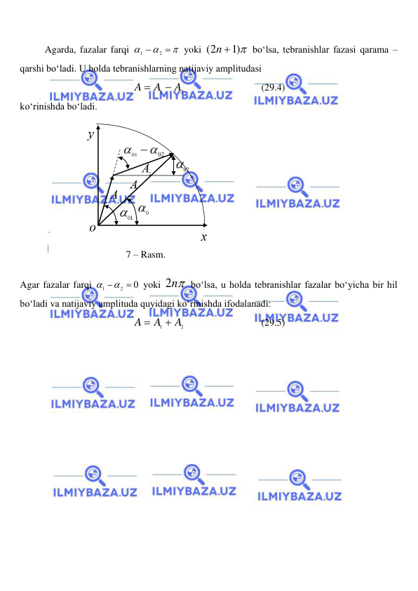  
 
 
Agarda, fazalar farqi 





2
1
 yoki 
)1 
(2
n 
 bo‘lsa, tebranishlar fazasi qarama – 
qarshi bo‘ladi. U holda tebranishlarning natijaviy amplitudasi  
2
1
A
A
A


                               (29.4) 
ko‘rinishda bo‘ladi.  
 
 
Agar fazalar farqi 
0
2
1
  
 yoki 
2n
 bo‘lsa, u holda tebranishlar fazalar bo‘yicha bir hil 
bo‘ladi va natijaviy amplituda quyidagi ko‘rinishda ifodalanadi: 
2
1
A
A
A


                               (29.5) 
 
 
 
 
 
 
 
 
 
 
 
 
 
 
7 – Rasm. 
