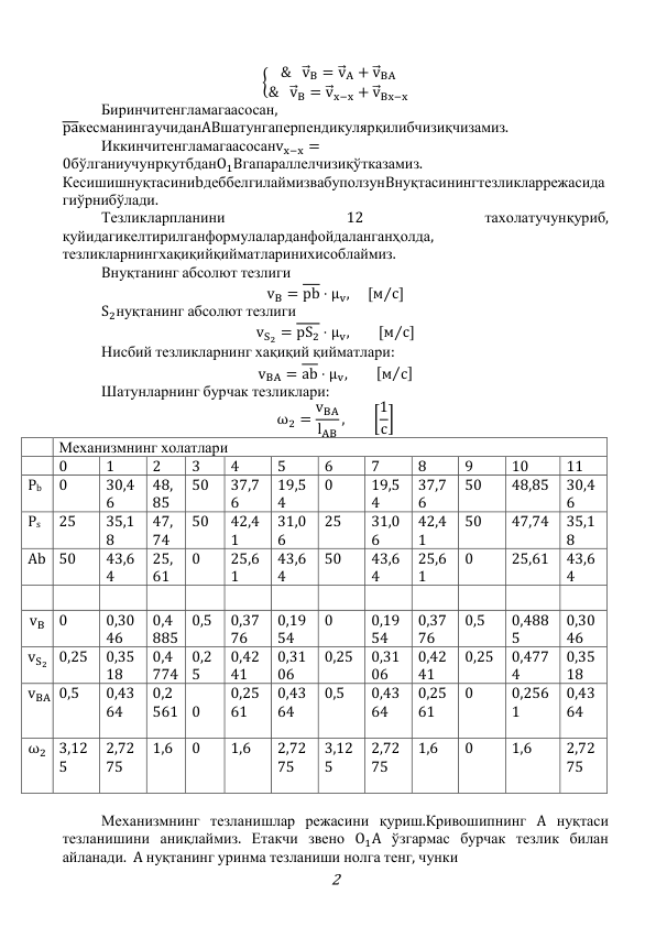 2 
{
& v⃗ B = v⃗ A + v⃗ BA
& v⃗ B = v⃗ x−x + v⃗ Bx−x
 
 
Биринчитенгламагаасосан, 
paкесманингaучиданABшатунгаперпендикулярқилибчизиқчизамиз. 
 
Иккинчитенгламагаасосанvx−x =
0бўлганиучунpқутбданO1Bгапараллелчизиқўтказамиз. 
КесишишнуқтасиниbдеббелгилаймизвабуползунBнуқтасинингтезликларрежасида
гиўрнибўлади. 
 
Тезликларпланини 
12 
тахолатучунқуриб, 
қуйидагикелтирилганформулаларданфойдаланганҳолда, 
тезликларнингхақиқийқийматларинихисоблаймиз. 
 
Bнуқтанинг абсолют тезлиги 
vB = pb ⋅ μv, 
[м с
⁄ ] 
 
S2нуқтанинг абсолют тезлиги 
vS2 = pS2 ⋅ μv,  
[м с
⁄ ] 
 
Нисбий тезликларнинг хақиқий қийматлари: 
vBA = ab ⋅ μv,  
[м с
⁄ ] 
 
Шатунларнинг бурчак тезликлари: 
ω2 = vBA
lAB
,  
[1
c] 
 
Механизмнинг холатлари 
 
0 
1 
2 
3 
4 
5 
6 
7 
8 
9 
10 
11 
Pb 
0 
30,4
6 
48,
85 
50 
37,7
6 
19,5
4 
0 
19,5
4 
37,7
6 
50 
48,85 
30,4
6 
Ps 
25 
35,1
8 
47,
74 
50 
42,4
1 
31,0
6 
25 
31,0
6 
42,4
1 
50 
47,74 
35,1
8 
Ab 50 
43,6
4 
25,
61 
0 
25,6
1 
43,6
4 
50 
43,6
4 
25,6
1 
0 
25,61 
43,6
4 
 
 
 
 
 
 
 
 
 
 
 
 
 
vB 0 
0,30
46 
0,4
885 
0,5 
0,37
76 
0,19
54 
0 
0,19
54 
0,37
76 
0,5 
0,488
5 
0,30
46 
vS2 0,25 
0,35
18 
0,4
774 
0,2
5 
0,42
41 
0,31            
06 
0,25 
0,31
06 
0,42
41 
0,25 
0,477
4 
0,35
18 
vBA 0,5 
0,43
64 
0,2
561 
 
0 
0,25
61 
0,43
64 
0,5 
0,43
64 
0,25
61 
0 
 
0,256
1 
0,43
64 
 
ω2 3,12
5 
2,72
75 
1,6 
0 
 
1,6 
2,72
75 
3,12
5 
2,72
75 
1,6 
0 
 
1,6 
2,72
75 
 
 
 
Механизмнинг тезланишлар режасини қуриш.Кривошипнинг A нуқтаси 
тезланишини аниқлаймиз. Етакчи звено O1A ўзгармас бурчак тезлик билан 
айланади.  A нуқтанинг уринма тезланиши нолга тенг, чунки 
