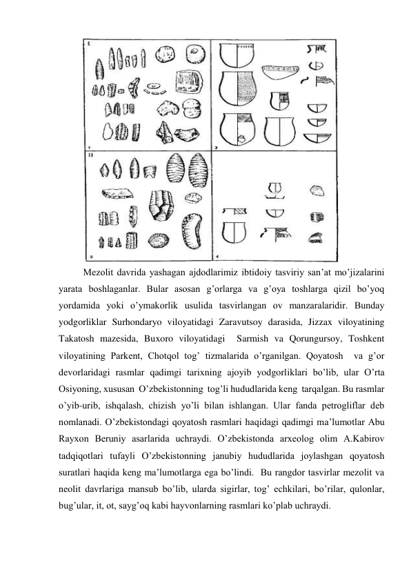  
Mezolit davrida yashagan ajdodlarimiz ibtidoiy tasviriy san’at mo’jizalarini 
yarata boshlaganlar. Bular asosan g’orlarga va g’oya toshlarga qizil bo’yoq 
yordamida yoki o’ymakorlik usulida tasvirlangan ov manzaralaridir. Bunday 
yodgorliklar Surhondaryo viloyatidagi Zaravutsoy darasida, Jizzax viloyatining 
Takatosh mazesida, Buxoro viloyatidagi  Sarmish va Qorungursoy, Toshkent  
viloyatining Parkent, Chotqol tog’ tizmalarida o’rganilgan. Qoyatosh  va g’or 
devorlaridagi rasmlar qadimgi tarixning ajoyib yodgorliklari bo’lib, ular O’rta 
Osiyoning, xususan  O’zbekistonning  tog’li hududlarida keng  tarqalgan. Bu rasmlar  
o’yib-urib, ishqalash, chizish yo’li bilan ishlangan. Ular fanda petrogliflar deb 
nomlanadi. O’zbekistondagi qoyatosh rasmlari haqidagi qadimgi ma’lumotlar Abu 
Rayxon Beruniy asarlarida uchraydi. O’zbekistonda arxeolog olim A.Kabirov 
tadqiqotlari tufayli O’zbekistonning janubiy hududlarida joylashgan qoyatosh 
suratlari haqida keng ma’lumotlarga ega bo’lindi.  Bu rangdor tasvirlar mezolit va 
neolit davrlariga mansub bo’lib, ularda sigirlar, tog’ echkilari, bo’rilar, qulonlar, 
bug’ular, it, ot, sayg’oq kabi hayvonlarning rasmlari ko’plab uchraydi.  
