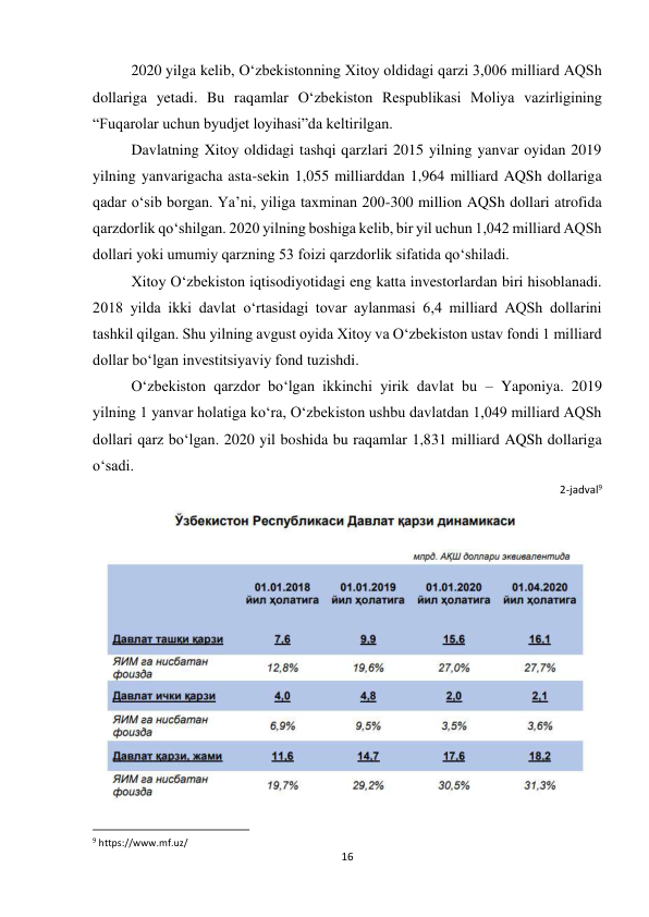 16 
 
2020 yilga kelib, O‘zbekistonning Xitoy oldidagi qarzi 3,006 milliard AQSh 
dollariga yetadi. Bu raqamlar O‘zbekiston Respublikasi Moliya vazirligining 
“Fuqarolar uchun byudjet loyihasi”da keltirilgan. 
Davlatning Xitoy oldidagi tashqi qarzlari 2015 yilning yanvar oyidan 2019 
yilning yanvarigacha asta-sekin 1,055 milliarddan 1,964 milliard AQSh dollariga 
qadar o‘sib borgan. Ya’ni, yiliga taxminan 200-300 million AQSh dollari atrofida 
qarzdorlik qo‘shilgan. 2020 yilning boshiga kelib, bir yil uchun 1,042 milliard AQSh 
dollari yoki umumiy qarzning 53 foizi qarzdorlik sifatida qo‘shiladi. 
Xitoy O‘zbekiston iqtisodiyotidagi eng katta investorlardan biri hisoblanadi. 
2018 yilda ikki davlat o‘rtasidagi tovar aylanmasi 6,4 milliard AQSh dollarini 
tashkil qilgan. Shu yilning avgust oyida Xitoy va O‘zbekiston ustav fondi 1 milliard 
dollar bo‘lgan investitsiyaviy fond tuzishdi. 
O‘zbekiston qarzdor bo‘lgan ikkinchi yirik davlat bu – Yaponiya. 2019 
yilning 1 yanvar holatiga ko‘ra, O‘zbekiston ushbu davlatdan 1,049 milliard AQSh 
dollari qarz bo‘lgan. 2020 yil boshida bu raqamlar 1,831 milliard AQSh dollariga 
o‘sadi. 
2-jadval9 
 
                                                           
9 https://www.mf.uz/ 
