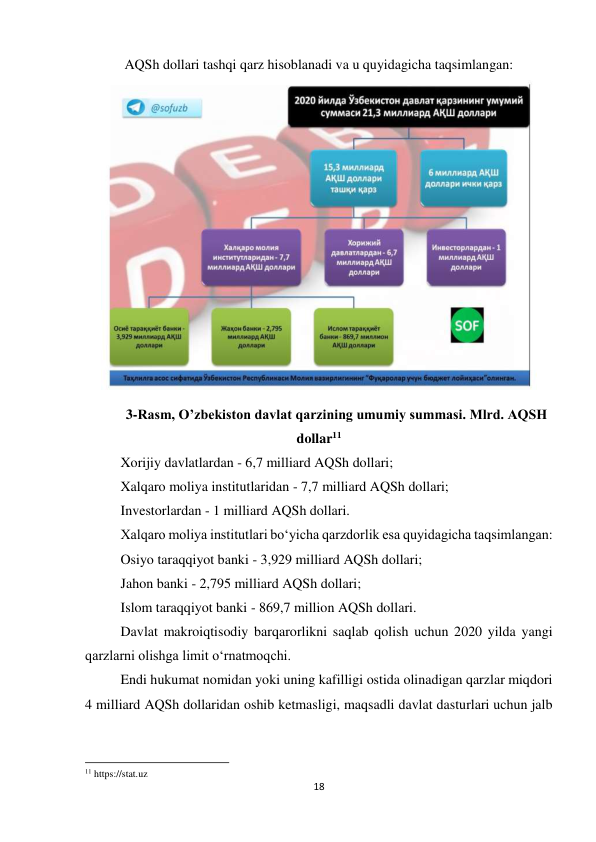 18 
 
AQSh dollari tashqi qarz hisoblanadi va u quyidagicha taqsimlangan: 
 
3-Rasm, O’zbekiston davlat qarzining umumiy summasi. Mlrd. AQSH 
dollar11 
Xorijiy davlatlardan - 6,7 milliard AQSh dollari; 
Xalqaro moliya institutlaridan - 7,7 milliard AQSh dollari; 
Investorlardan - 1 milliard AQSh dollari. 
Xalqaro moliya institutlari bo‘yicha qarzdorlik esa quyidagicha taqsimlangan: 
Osiyo taraqqiyot banki - 3,929 milliard AQSh dollari; 
Jahon banki - 2,795 milliard AQSh dollari; 
Islom taraqqiyot banki - 869,7 million AQSh dollari. 
Davlat makroiqtisodiy barqarorlikni saqlab qolish uchun 2020 yilda yangi 
qarzlarni olishga limit o‘rnatmoqchi. 
Endi hukumat nomidan yoki uning kafilligi ostida olinadigan qarzlar miqdori 
4 milliard AQSh dollaridan oshib ketmasligi, maqsadli davlat dasturlari uchun jalb 
                                                           
11 https://stat.uz 
