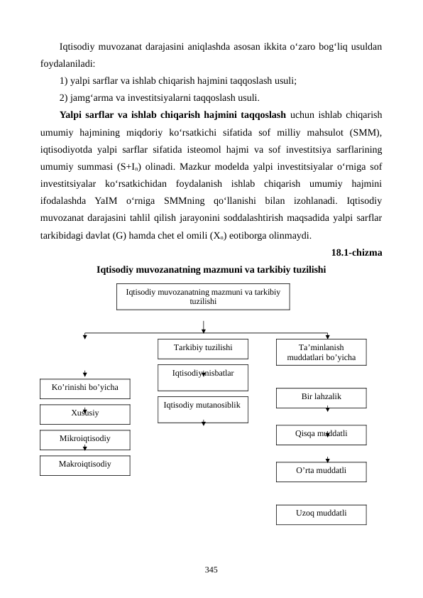 Iqtisodiy muvozanat darajasini aniqlashda asosan ikkita o‘zaro bog‘liq usuldan
foydalaniladi: 
1) yalpi sarflar va ishlab chiqarish hajmini taqqoslash usuli; 
2) jamg‘arma va investitsiyalarni taqqoslash usuli.
Yalpi sarflar va ishlab chiqarish hajmini taqqoslash uchun ishlab chiqarish
umumiy  hajmining  miqdoriy  ko‘rsatkichi  sifatida  sof  milliy  mahsulot  (SMM),
iqtisodiyotda yalpi sarflar sifatida isteomol hajmi va sof investitsiya sarflarining
umumiy summasi (S+In) olinadi. Mazkur modelda yalpi investitsiyalar o‘rniga sof
investitsiyalar  ko‘rsatkichidan  foydalanish  ishlab  chiqarish  umumiy  hajmini
ifodalashda  YaIM  o‘rniga  SMMning  qo‘llanishi  bilan  izohlanadi.  Iqtisodiy
muvozanat darajasini tahlil qilish jarayonini soddalashtirish maqsadida yalpi sarflar
tarkibidagi davlat (G) hamda chet el omili (Xn) eotiborga olinmaydi.      
18.1-chizma 
Iqtisodiy muvozanatning mazmuni va tarkibiy tuzilishi
345
Iqtisodiy muvozanatning mazmuni va tarkibiy
tuzilishi
Ko’rinishi bo’yicha
Makroiqtisodiy
Mikroiqtisodiy
Xususiy
Ta’minlanish
muddatlari bo’yicha
O’rta muddatli
Qisqa muddatli
Bir lahzalik
Tarkibiy tuzilishi
Iqtisodiy mutanosiblik
Iqtisodiy nisbatlar
Uzoq muddatli
