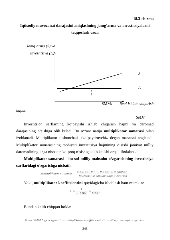 18.3-chizma 
Iqtisodiy muvozanat darajasini aniqlashning jamg‘arma va investitsiyalarni
taqqoslash usuli
Jamg‘arma (S) va 
              investitsiya (In)
                                                                                                                S
                                                                                                                In
                                                                                    SMME       Real ishlab chiqarish
hajmi,
                                                                                                                        SMM
Investitsion  sarflarning  ko‘payishi  ishlab  chiqarish  hajmi  va  daromad
darajasining o‘sishiga olib keladi. Bu o‘zaro natija  multiplikator samarasi bilan
izohlanadi. Multiplikator tushunchasi «ko‘paytiruvchi» degan maononi anglatadi.
Multiplikator samarasining mohiyati investitsiya hajmining o‘sishi jamiyat milliy
daromadining unga nisbatan ko‘proq o‘sishiga olib kelishi orqali ifodalanadi.  
Multiplikator samarasi – bu sof milliy mahsulot o‘zgarishining investitsiya
sarflaridagi o‘zgarishga nisbati:                           
.
Yoki, multiplikator koeffitsientini quyidagicha ifodalash ham mumkin:
.
Bundan kelib chiqqan holda:
 
348
