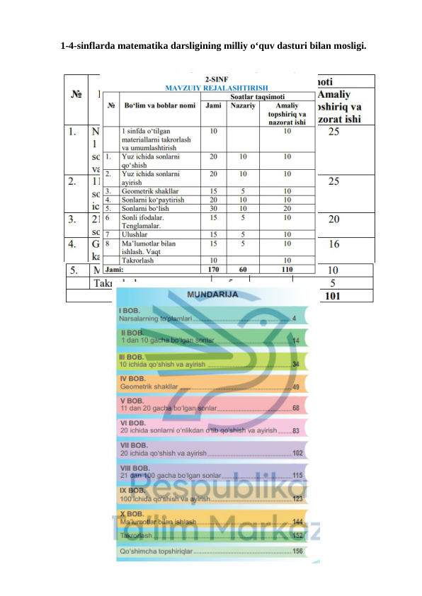 1-4-sinflarda matematika darsligining milliy o‘quv dasturi bilan mosligi.
