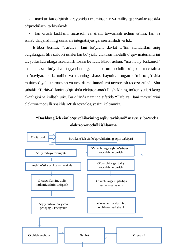 -
mazkur fan o‘qitish jarayonida umuminsoniy va milliy qadriyatlar asosida
o‘quvchilarni tarbiyalaydi;
-
fan orqali kadrlarni maqsadli va sifatli tayyorlash uchun ta’lim, fan va
ishlab chiqarishning samarali integratsiyasiga asoslaniladi va h.k.
E’tibor  berilsa,  “Tarbiya”  fani  bo‘yicha  davlat  ta’lim  standartlari  aniq
belgilangan. Shu sababli ushbu fan bo‘yicha elektron-modulli o‘quv materiallarini
tayyorlashda ularga asoslanish lozim bo‘ladi. Misol uchun, “ma’naviy barkamol”
tushunchasi  bo‘yicha  tayyorlanadigan  elektron-modulli  o‘quv  materialida
ma’naviyat,  barkamollik  va  ularning  shaxs  hayotida  tutgan  o‘rni  to‘g‘risida
multimediyali, animatsion va tasvirli ma’lumotlarni tayyorlash taqozo etiladi. Shu
sababli “Tarbiya” fanini o‘qitishda elektron-modulli shaklning imkoniyatlari keng
ekanligini ta’kidlash joiz. Bu o‘rinda namuna sifatida “Tarbiya” fani mavzularini
elektron-modulli shaklda o‘tish texnologiyasini keltiramiz.
“Boshlang‘ich sinf o‘quvchilarining aqliy tarbiyasi” mavzusi bo‘yicha
elektron-modulli ishlanma
O`qituvchi
Boshlang’ich sinf o’quvchilarining aqliy tarbiyasi
Aqliy tarbiya zaruriyati
O’quvchilarga aqlni o’stiruvchi
topshiriqlar berish
Aqlni o’stiruvchi ta’sir vositalari
O’quvchilarning aqliy
imkoniyatlarini aniqlash
Aqliy tarbiya bo’yicha
pedagogik tavsiyalar
O’quvchilarga ijodiy
topshiriqlar berish
O’quvchilarga o’qiladigan
matnni tavsiya etish
Mavzular mantlarining
multimediyali shakli
Suhbat
O’quvchi
O’qitish vositalari
