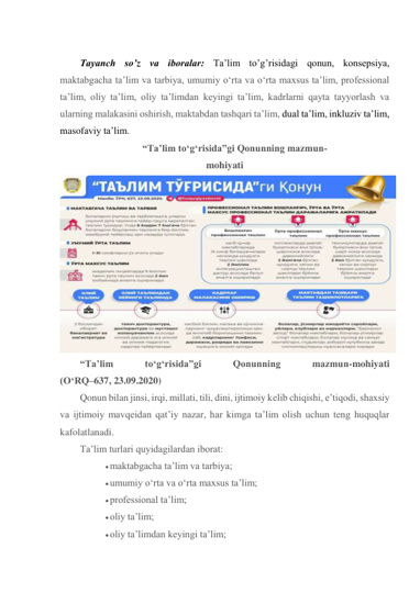  
Tayanch so’z va iboralar: Ta’lim to’g’risidagi qonun, konsepsiya, 
maktabgacha ta’lim va tarbiya, umumiy o‘rta va o‘rta maxsus ta’lim, professional 
ta’lim, oliy ta’lim, oliy ta’limdan keyingi ta’lim, kadrlarni qayta tayyorlash va 
ularning malakasini oshirish, maktabdan tashqari ta’lim, dual ta’lim, inkluziv ta’lim, 
masofaviy ta’lim. 
“Ta’lim to‘g‘risida”gi Qonunning mazmun-
mohiyati
 
“Ta’lim 
to‘g‘risida”gi 
Qonunning 
mazmun-mohiyati 
(O‘RQ–637, 23.09.2020) 
Qonun bilan jinsi, irqi, millati, tili, dini, ijtimoiy kelib chiqishi, e’tiqodi, shaxsiy 
va ijtimoiy mavqeidan qat’iy nazar, har kimga ta’lim olish uchun teng huquqlar 
kafolatlanadi. 
Ta’lim turlari quyidagilardan iborat: 
 maktabgacha ta’lim va tarbiya; 
 umumiy o‘rta va o‘rta maxsus ta’lim; 
 professional ta’lim; 
 oliy ta’lim; 
 oliy ta’limdan keyingi ta’lim; 
