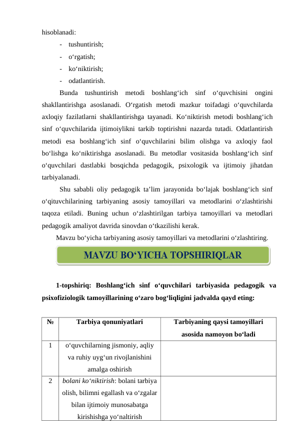 hisoblanadi:
-
tushuntirish;
-
o‘rgatish;
-
ko‘niktirish;
-
odatlantirish.
Bunda  tushuntirish  metodi  boshlang‘ich  sinf  o‘quvchisini  ongini
shakllantirishga  asoslanadi.  O‘rgatish  metodi  mazkur  toifadagi  o‘quvchilarda
axloqiy fazilatlarni shakllantirishga tayanadi. Ko‘niktirish metodi boshlang‘ich
sinf o‘quvchilarida ijtimoiylikni tarkib toptirishni nazarda tutadi. Odatlantirish
metodi  esa  boshlang‘ich  sinf  o‘quvchilarini  bilim  olishga  va  axloqiy  faol
bo‘lishga  ko‘niktirishga  asoslanadi.  Bu  metodlar  vositasida  boshlang‘ich sinf
o‘quvchilari  dastlabki  bosqichda  pedagogik,  psixologik  va  ijtimoiy  jihatdan
tarbiyalanadi. 
Shu sababli oliy pedagogik ta’lim jarayonida bo‘lajak boshlang‘ich sinf
o‘qituvchilarining  tarbiyaning  asosiy  tamoyillari  va  metodlarini  o‘zlashtirishi
taqoza  etiladi.  Buning  uchun  o‘zlashtirilgan  tarbiya  tamoyillari  va  metodlari
pedagogik amaliyot davrida sinovdan o‘tkazilishi kerak. 
Mavzu bo‘yicha tarbiyaning asosiy tamoyillari va metodlarini o‘zlashtiring.
1-topshiriq:  Boshlang‘ich  sinf  o‘quvchilari  tarbiyasida  pedagogik  va
psixofiziologik tamoyillarining o‘zaro bog‘liqligini jadvalda qayd eting:
№
Tarbiya qonuniyatlari
Tarbiyaning qaysi tamoyillari
asosida namoyon bo‘ladi
1
o‘quvchilarning jismoniy, aqliy
va ruhiy uyg‘un rivojlanishini
amalga oshirish
2
bolani ko‘niktirish: bolani tarbiya
olish, bilimni egallash va o‘zgalar
bilan ijtimoiy munosabatga
kirishishga yo‘naltirish
