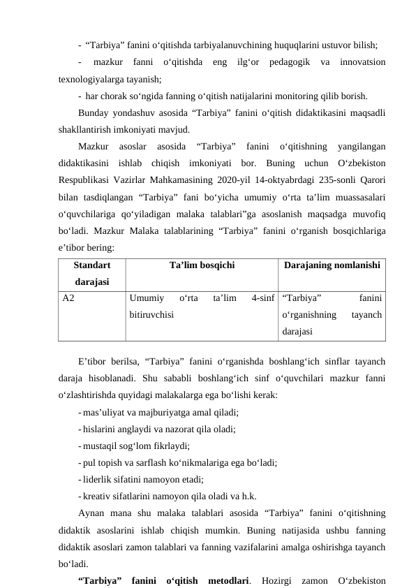 -  “Tarbiya” fanini o‘qitishda tarbiyalanuvchining huquqlarini ustuvor bilish;
-  
mazkur  fanni  o‘qitishda  eng  ilg‘or  pedagogik  va  innovatsion
texnologiyalarga tayanish;
-  har chorak so‘ngida fanning o‘qitish natijalarini monitoring qilib borish.
Bunday yondashuv asosida “Tarbiya” fanini o‘qitish didaktikasini maqsadli
shakllantirish imkoniyati mavjud. 
Mazkur  asoslar  asosida  “Tarbiya”  fanini  o‘qitishning  yangilangan
didaktikasini  ishlab  chiqish  imkoniyati  bor.  Buning  uchun  O‘zbekiston
Respublikasi Vazirlar Mahkamasining 2020-yil 14-oktyabrdagi 235-sonli Qarori
bilan  tasdiqlangan  “Tarbiya”  fani  bo‘yicha  umumiy  o‘rta  ta’lim  muassasalari
o‘quvchilariga  qo‘yiladigan  malaka  talablari”ga  asoslanish  maqsadga  muvofiq
bo‘ladi. Mazkur Malaka talablarining “Tarbiya” fanini o‘rganish bosqichlariga
e’tibor bering:
Standart
darajasi
Ta’lim bosqichi
Darajaning nomlanishi
A2
Umumiy  o‘rta  ta’lim  4-sinf
bitiruvchisi
“Tarbiya”
 
fanini
o‘rganishning  tayanch
darajasi
 
E’tibor  berilsa,  “Tarbiya” fanini  o‘rganishda  boshlang‘ich sinflar  tayanch
daraja  hisoblanadi.  Shu  sababli  boshlang‘ich  sinf  o‘quvchilari  mazkur  fanni
o‘zlashtirishda quyidagi malakalarga ega bo‘lishi kerak: 
- mas’uliyat va majburiyatga amal qiladi;
- hislarini anglaydi va nazorat qila oladi;
- mustaqil sog‘lom fikrlaydi;
- pul topish va sarflash ko‘nikmalariga ega bo‘ladi;
- liderlik sifatini namoyon etadi;
- kreativ sifatlarini namoyon qila oladi va h.k.
Aynan  mana  shu  malaka  talablari  asosida  “Tarbiya”  fanini  o‘qitishning
didaktik  asoslarini  ishlab  chiqish  mumkin.  Buning  natijasida  ushbu  fanning
didaktik asoslari zamon talablari va fanning vazifalarini amalga oshirishga tayanch
bo‘ladi.
“Tarbiya”  fanini  o‘qitish  metodlari.  Hozirgi  zamon  O‘zbekiston
