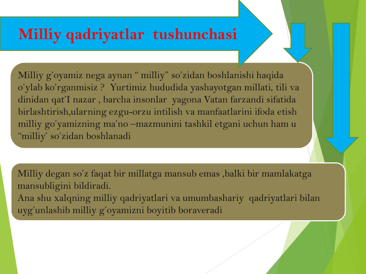 Add a subtitle here
Milliy degan so’z faqat bir millatga mansub emas ,balki bir mamlakatga
mansubligini bildiradi.
Ana shu xalqning milliy qadriyatlari va umumbashariy qadriyatlari bilan
uyg’unlashib milliy g’oyamizni boyitib boraveradi
Milliy g’oyamiz nega aynan “ milliy” so’zidan boshlanishi haqida
o’ylab ko’rganmisiz ?  Yurtimiz hududida yashayotgan millati, tili va
dinidan qat’I nazar , barcha insonlar yagona Vatan farzandi sifatida
birlashtirish,ularning ezgu-orzu intilish va manfaatlarini ifoda etish
milliy go’yamizning ma’no –mazmunini tashkil etgani uchun ham u 
“milliy’ so’zidan boshlanadi
Milliy qadriyatlar tushunchasi
