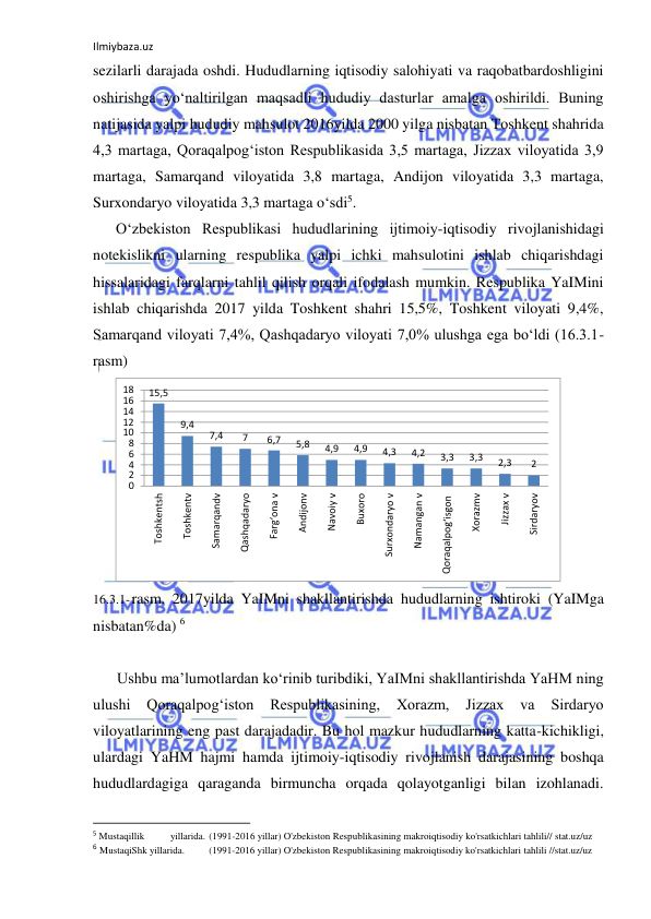 Ilmiybaza.uz 
 
sezilarli darajada oshdi. Hududlarning iqtisodiy salohiyati va raqobatbardoshligini 
oshirishga yo‘naltirilgan maqsadli hududiy dasturlar amalga oshirildi. Buning 
natijasida yalpi hududiy mahsulot 2016yilda 2000 yilga nisbatan Toshkent shahrida 
4,3 martaga, Qoraqalpog‘iston Respublikasida 3,5 martaga, Jizzax viloyatida 3,9 
martaga, Samarqand viloyatida 3,8 martaga, Andijon viloyatida 3,3 martaga, 
Surxondaryo viloyatida 3,3 martaga o‘sdi5. 
O‘zbekiston Respublikasi hududlarining ijtimoiy-iqtisodiy rivojlanishidagi 
notekislikni ularning respublika yalpi ichki mahsulotini ishlab chiqarishdagi 
hissalaridagi farqlarni tahlil qilish orqali ifodalash mumkin. Respublika YaIMini 
ishlab chiqarishda 2017 yilda Toshkent shahri 15,5%, Toshkent viloyati 9,4%, 
Samarqand viloyati 7,4%, Qashqadaryo viloyati 7,0% ulushga ega bo‘ldi (16.3.1-
rasm) 
 
16.3.1- rasm. 2017yilda YaIMni shakllantirishda hududlarning ishtiroki (YaIMga 
nisbatan%da) 6 
 
Ushbu ma’lumotlardan ko‘rinib turibdiki, YaIMni shakllantirishda YaHM ning 
ulushi 
Qoraqalpog‘iston 
Respublikasining, 
Xorazm, 
Jizzax 
va 
Sirdaryo 
viloyatlarining eng past darajadadir. Bu hol mazkur hududlarning katta-kichikligi, 
ulardagi YaHM hajmi hamda ijtimoiy-iqtisodiy rivojlanish darajasining boshqa 
hududlardagiga qaraganda birmuncha orqada qolayotganligi bilan izohlanadi. 
                                                           
5 Mustaqillik 
yillarida. (1991-2016 yillar) O'zbekiston Respublikasining makroiqtisodiy ko'rsatkichlari tahlili// stat.uz/uz 
6 MustaqiShk yillarida. 
(1991-2016 yillar) O'zbekiston Respublikasining makroiqtisodiy ko'rsatkichlari tahlili //stat.uz/uz 
15,5
9,4
7,4
7
6,7
5,8
4,9
4,9
4,3
4,2
3,3
3,3
2,3
2
0
2
4
6
8
10
12
14
16
18
