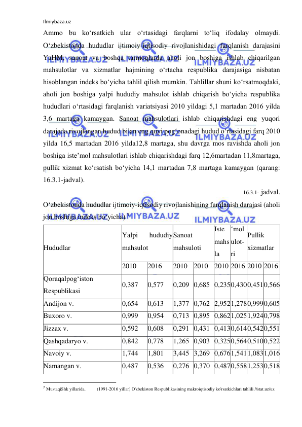 Ilmiybaza.uz 
 
Ammo bu ko‘rsatkich ular o‘rtasidagi farqlarni to‘liq ifodalay olmaydi. 
O‘zbekistonda hududlar ijtimoiy-iqtisodiy rivojlanishidagi farqlanish darajasini 
YaHM, sanoat va boshqa tarmoqlarda aholi jon boshiga ishlab chiqarilgan 
mahsulotlar va xizmatlar hajmining o‘rtacha respublika darajasiga nisbatan 
hisoblangan indeks bo‘yicha tahlil qilish mumkin. Tahlillar shuni ko‘rsatmoqdaki, 
aholi jon boshiga yalpi hududiy mahsulot ishlab chiqarish bo‘yicha respublika 
hududlari o‘rtasidagi farqlanish variatsiyasi 2010 yildagi 5,1 martadan 2016 yilda 
3,6 martaga kamaygan. Sanoat mahsulotlari ishlab chiqarishdagi eng yuqori 
darajada rivojlangan hudud bilan eng quyi pog‘onadagi hudud o‘rtasidagi farq 2010 
yilda 16,5 martadan 2016 yilda12,8 martaga, shu davrga mos ravishda aholi jon 
boshiga iste’mol mahsulotlari ishlab chiqarishdagi farq 12,6martadan 11,8martaga, 
pullik xizmat ko‘rsatish bo‘yicha 14,1 martadan 7,8 martaga kamaygan (qarang: 
16.3.1-jadval). 
16.3.1- jadval. 
O‘zbekistonda hududlar ijtimoiy-iqtisodiy rivojlanishining farqlanish darajasi (aholi 
jon boshiga indeks bo‘yicha) 7 
Hududlar 
Yalpi 
hududiy 
mahsulot 
Sanoat 
mahsuloti 
Iste 
mahs 
la 
‘mol 
ulot- 
ri 
Pullik 
xizmatlar 
2010 
2016 
2010 2010 2010 2016 2010 2016 
Qoraqalpog‘iston 
Respublikasi 
0,387 
0,577 
0,209 0,685 0,235 0,430 0,451 0,566 
Andijon v. 
0,654 
0,613 
1,377 0,762 2,952 1,278 0,999 0,605 
Buxoro v. 
0,999 
0,954 
0,713 0,895 0,862 1,025 1,924 0,798 
Jizzax v. 
0,592 
0,608 
0,291 0,431 0,413 0,614 0,542 0,551 
Qashqadaryo v. 
0,842 
0,778 
1,265 0,903 0,325 0,564 0,510 0,522 
Navoiy v. 
1,744 
1,801 
3,445 3,269 0,676 1,541 1,083 1,016 
Namangan v. 
0,487 
0,536 
0,276 0,370 0,487 0,558 1,253 0,518 
                                                           
7 MustaqiShk yillarida. 
(1991-2016 yillar) O'zbekiston Respublikasining makroiqtisodiy ko'rsatkichlari tahlili //stat.uz/uz 
 
