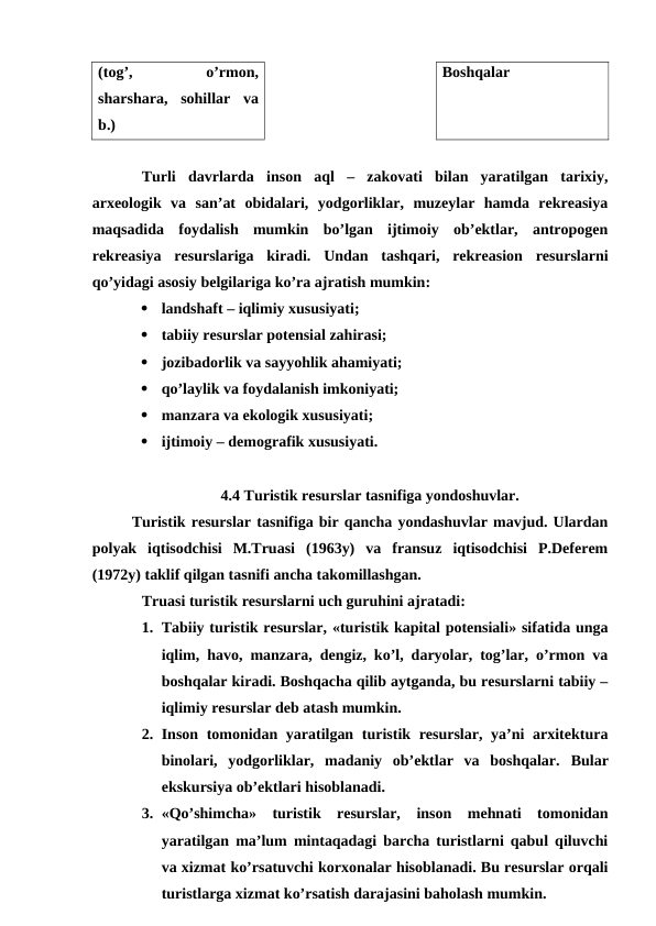 (tog’,
 
o’rmon,
sharshara,  sohillar  va
b.) 
Boshqalar
Turli  davrlarda  inson  aql  –  zakovati  bilan  yaratilgan  tarixiy,
arxeologik  va  san’at  obidalari,  yodgorliklar,  muzeylar  hamda  rekreasiya
maqsadida  foydalish  mumkin  bo’lgan  ijtimoiy  ob’ektlar,  antropogen
rekreasiya  resurslariga  kiradi. Undan  tashqari,  rekreasion  resurslarni
qo’yidagi asosiy belgilariga ko’ra ajratish mumkin:

landshaft – iqlimiy xususiyati;

tabiiy resurslar potensial zahirasi;

jozibadorlik va sayyohlik ahamiyati;

qo’laylik va foydalanish imkoniyati;

manzara va ekologik xususiyati;

ijtimoiy – demografik xususiyati.  
4.4 Turistik resurslar tasnifiga yondoshuvlar.
Turistik resurslar tasnifiga bir qancha yondashuvlar mavjud. Ulardan
polyak  iqtisodchisi  M.Truasi  (1963y)  va  fransuz  iqtisodchisi  P.Deferem
(1972y) taklif qilgan tasnifi ancha takomillashgan.
Truasi turistik resurslarni uch guruhini ajratadi:
1. Tabiiy turistik resurslar, «turistik kapital potensiali» sifatida unga
iqlim, havo, manzara, dengiz, ko’l, daryolar, tog’lar, o’rmon va
boshqalar kiradi. Boshqacha qilib aytganda, bu resurslarni tabiiy –
iqlimiy resurslar deb atash mumkin.
2. Inson tomonidan yaratilgan turistik resurslar,  ya’ni arxitektura
binolari,  yodgorliklar,  madaniy  ob’ektlar  va  boshqalar.  Bular
ekskursiya ob’ektlari hisoblanadi.
3. «Qo’shimcha»  turistik  resurslar,  inson  mehnati  tomonidan
yaratilgan ma’lum mintaqadagi barcha turistlarni qabul qiluvchi
va xizmat ko’rsatuvchi korxonalar hisoblanadi. Bu resurslar orqali
turistlarga xizmat ko’rsatish darajasini baholash mumkin.
