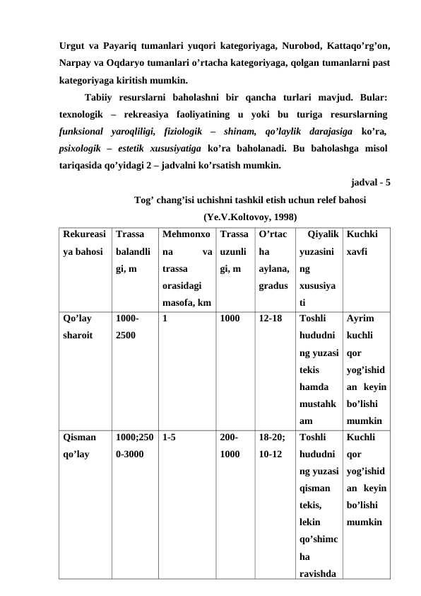 Urgut va Payariq tumanlari yuqori kategoriyaga, Nurobod, Kattaqo’rg’on,
Narpay va Oqdaryo tumanlari o’rtacha kategoriyaga, qolgan tumanlarni past
kategoriyaga kiritish mumkin.
Tabiiy  resurslarni  baholashni  bir  qancha  turlari  mavjud.  Bular:
texnologik  –  rekreasiya  faoliyatining  u  yoki  bu  turiga  resurslarning
funksional  yaroqliligi,  fiziologik  –  shinam,  qo’laylik  darajasiga  ko’ra,
psixologik  –  estetik  xususiyatiga  ko’ra  baholanadi.  Bu  baholashga  misol
tariqasida qo’yidagi 2 – jadvalni ko’rsatish mumkin.
jadval - 5
Tog’ chang’isi uchishni tashkil etish uchun relef bahosi
(Ye.V.Koltovoy, 1998)
Rekureasi
ya bahosi
Trassa
balandli
gi, m
Mehmonxo
na
 
va
trassa
orasidagi
masofa, km
Trassa
uzunli
gi, m
O’rtac
ha
aylana,
gradus
 Qiyalik
yuzasini
ng
xususiya
ti
Kuchki
xavfi
Qo’lay
sharoit
1000-
2500
1
1000
12-18
Toshli
hududni
ng yuzasi
tekis
hamda
mustahk
am 
Ayrim
kuchli
qor
yog’ishid
an  keyin
bo’lishi
mumkin
Qisman
qo’lay
1000;250
0-3000
1-5
200-
1000
18-20;
10-12
Toshli
hududni
ng yuzasi
qisman
tekis,
lekin
qo’shimc
ha
ravishda
Kuchli
qor
yog’ishid
an  keyin
bo’lishi
mumkin
